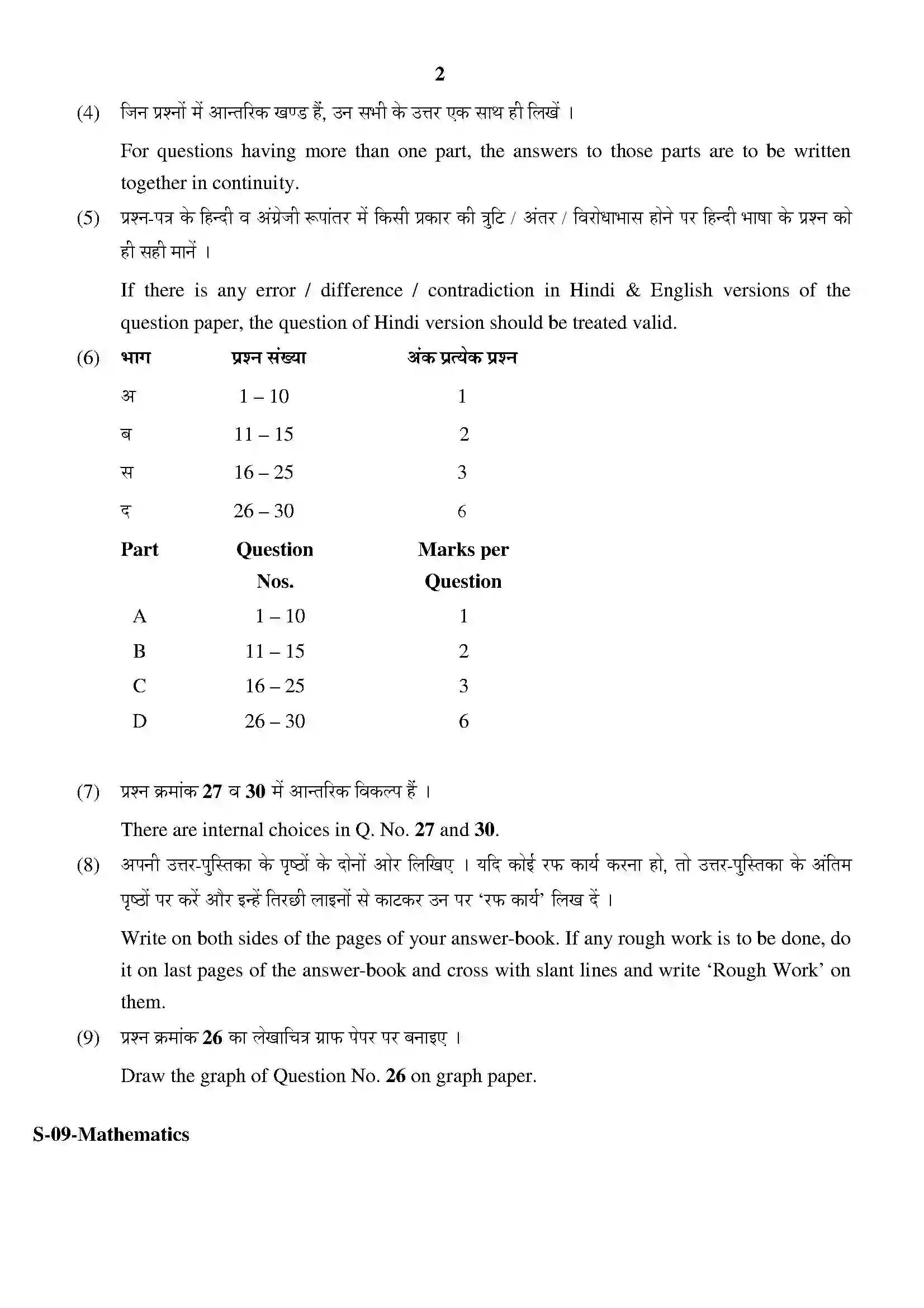 RBSE Class 10th 2017 Mathematics-S-09-2017 Previous Year Paper 2