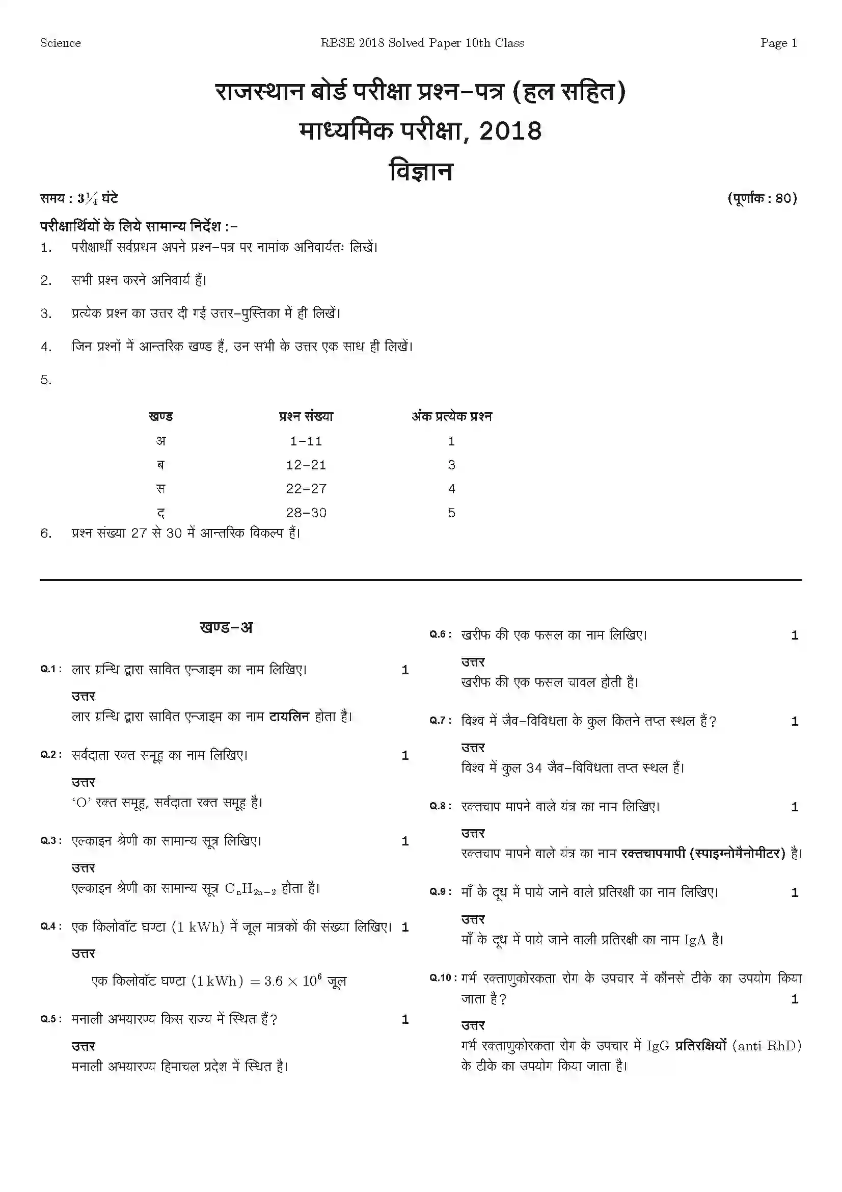 RBSE Class 10th 2018 Science-S-07-2018-With Solution Previous Year Paper 13