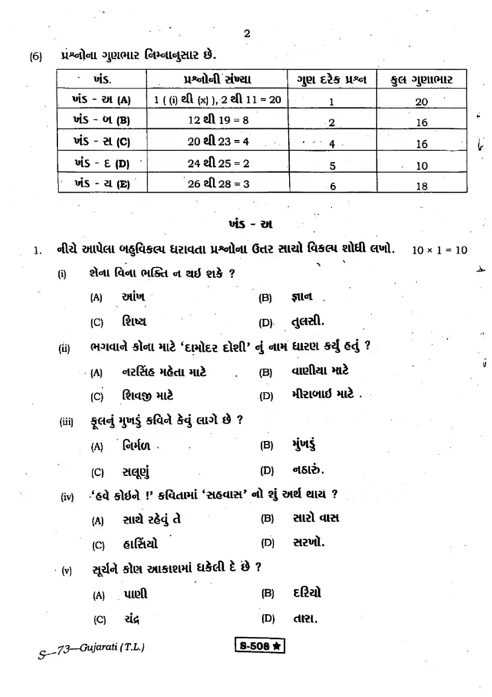 RBSE Class 10th 2021 Gujarati-S-73-2021 Previous Year Paper 2