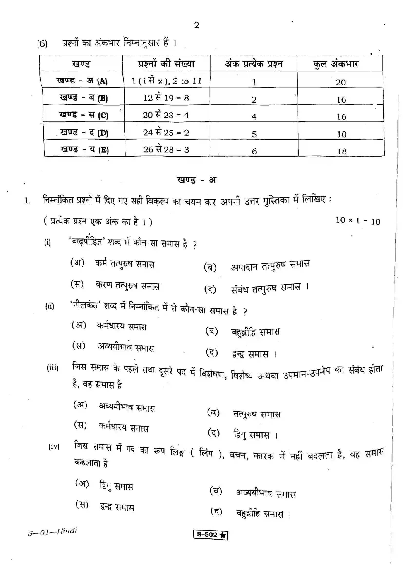 RBSE Class 10th 2021 Hindi-S-01-2021 Previous Year Paper 2