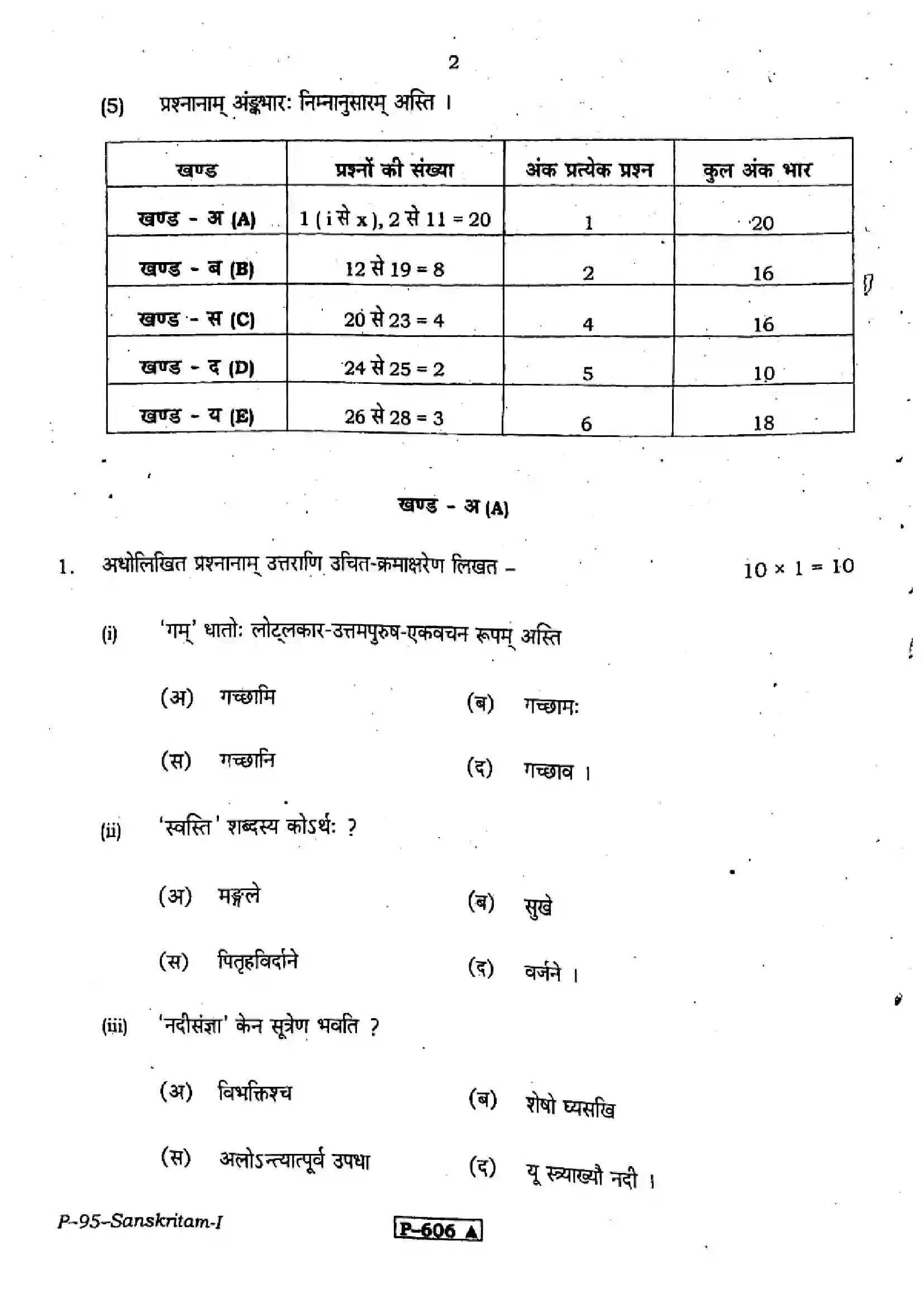 RBSE Class 10th 2021 Sanskritam-P1-P-95-2021 Previous Year Paper 2