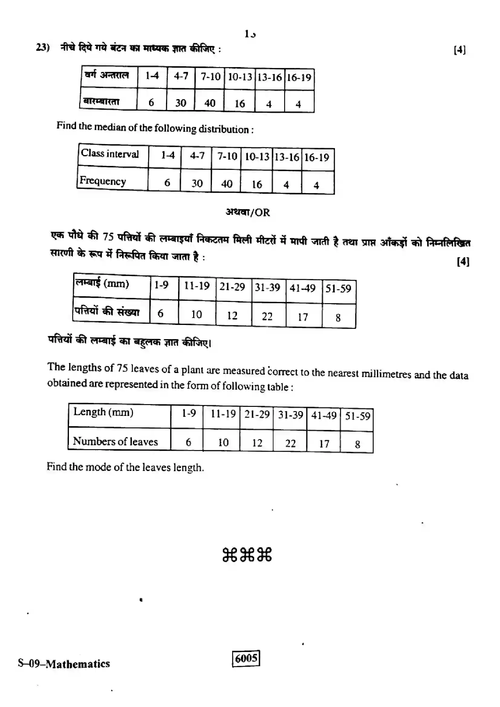 RBSE Class 10th 2022 Mathematics-S-09-2022 Previous Year Paper 15