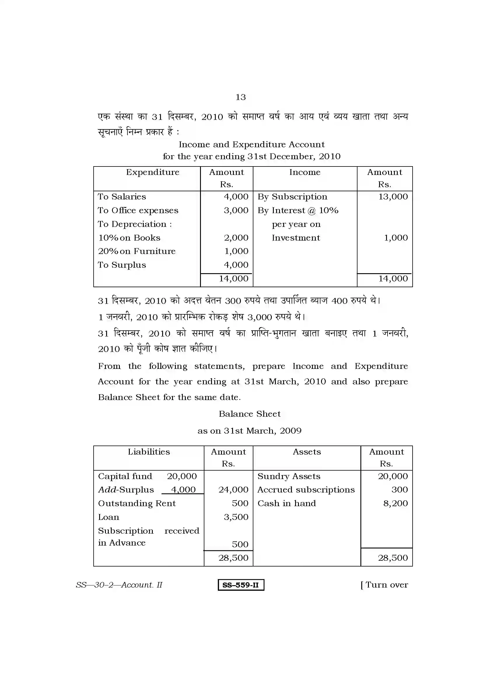 RBSE Class 12th 2011 Accountancy-SS-30-2-2011 Previous Year Paper 13