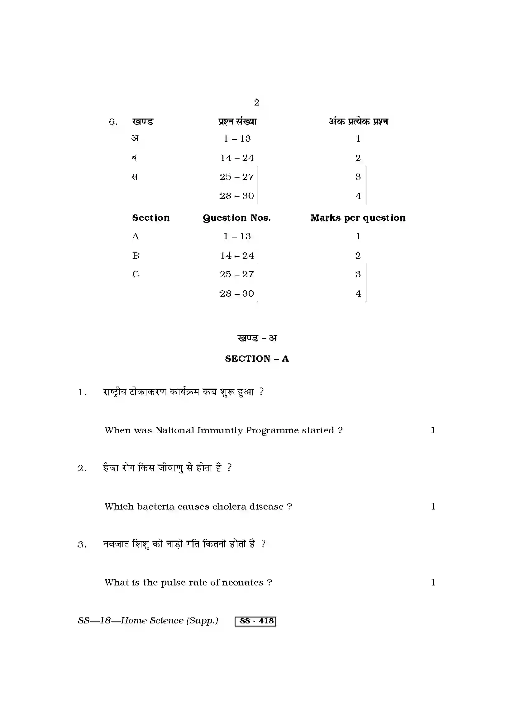 RBSE Class 12th 2013 -SS-18-2013 Previous Year Paper 2