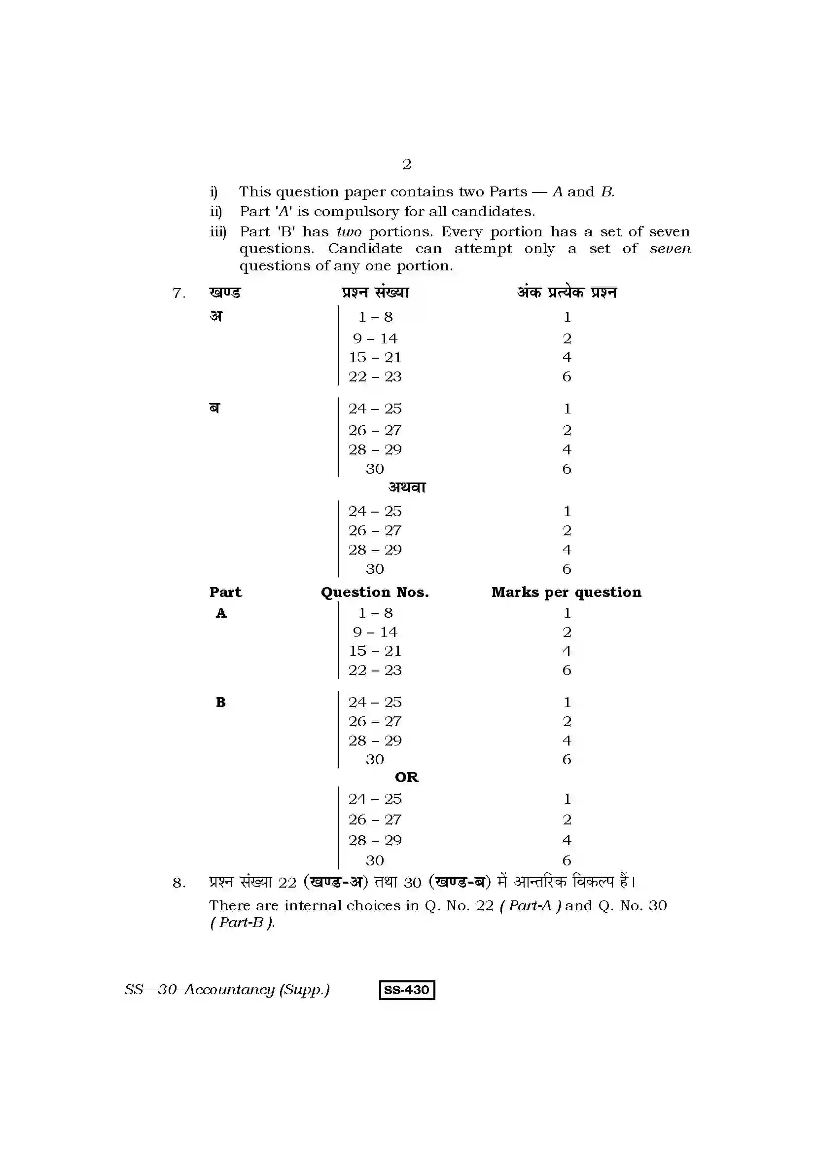 RBSE Class 12th 2013 -SS-30-2013 Previous Year Paper 2