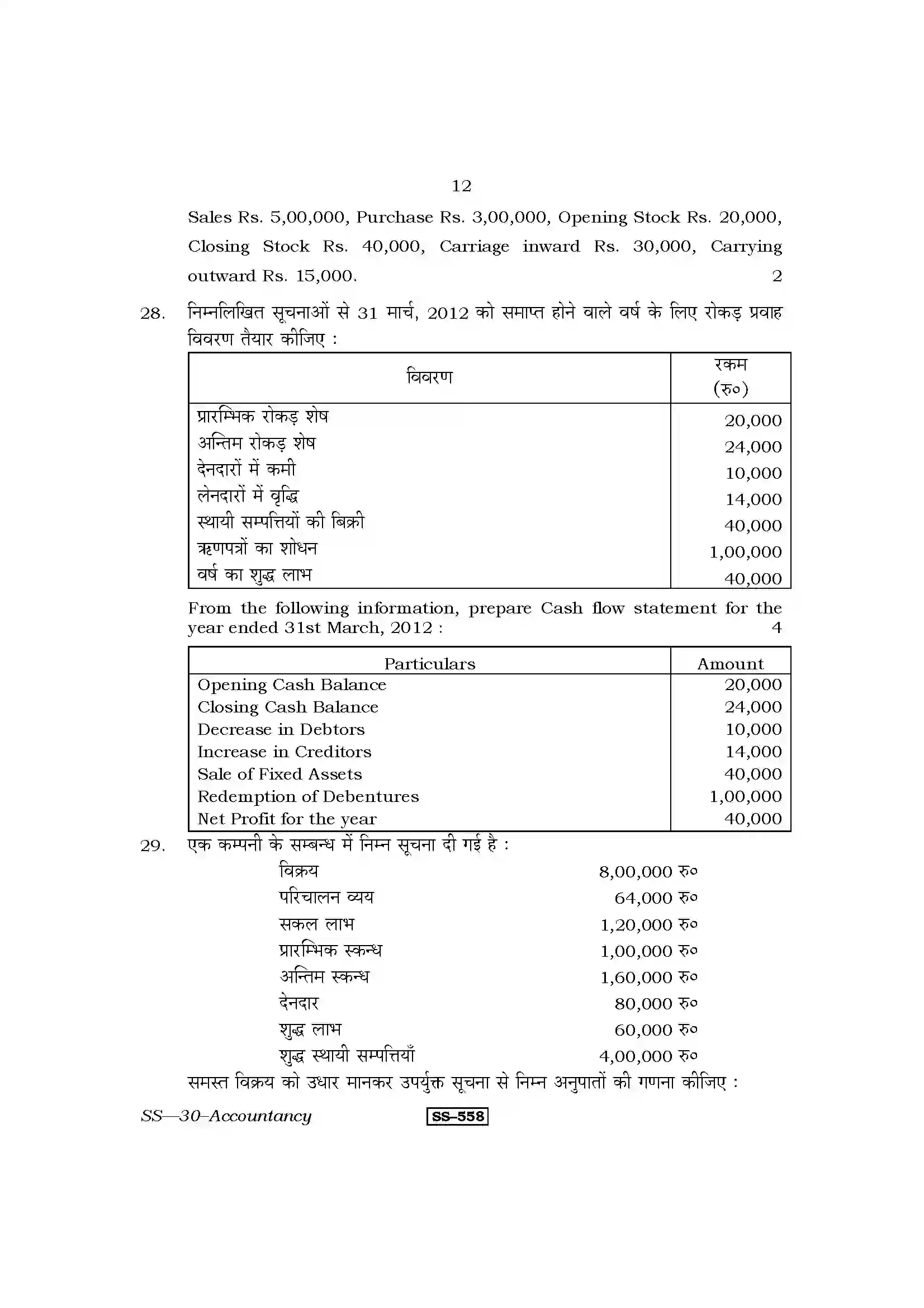 RBSE Class 12th 2013 Accountancy-SS-30-2013 Previous Year Paper 12