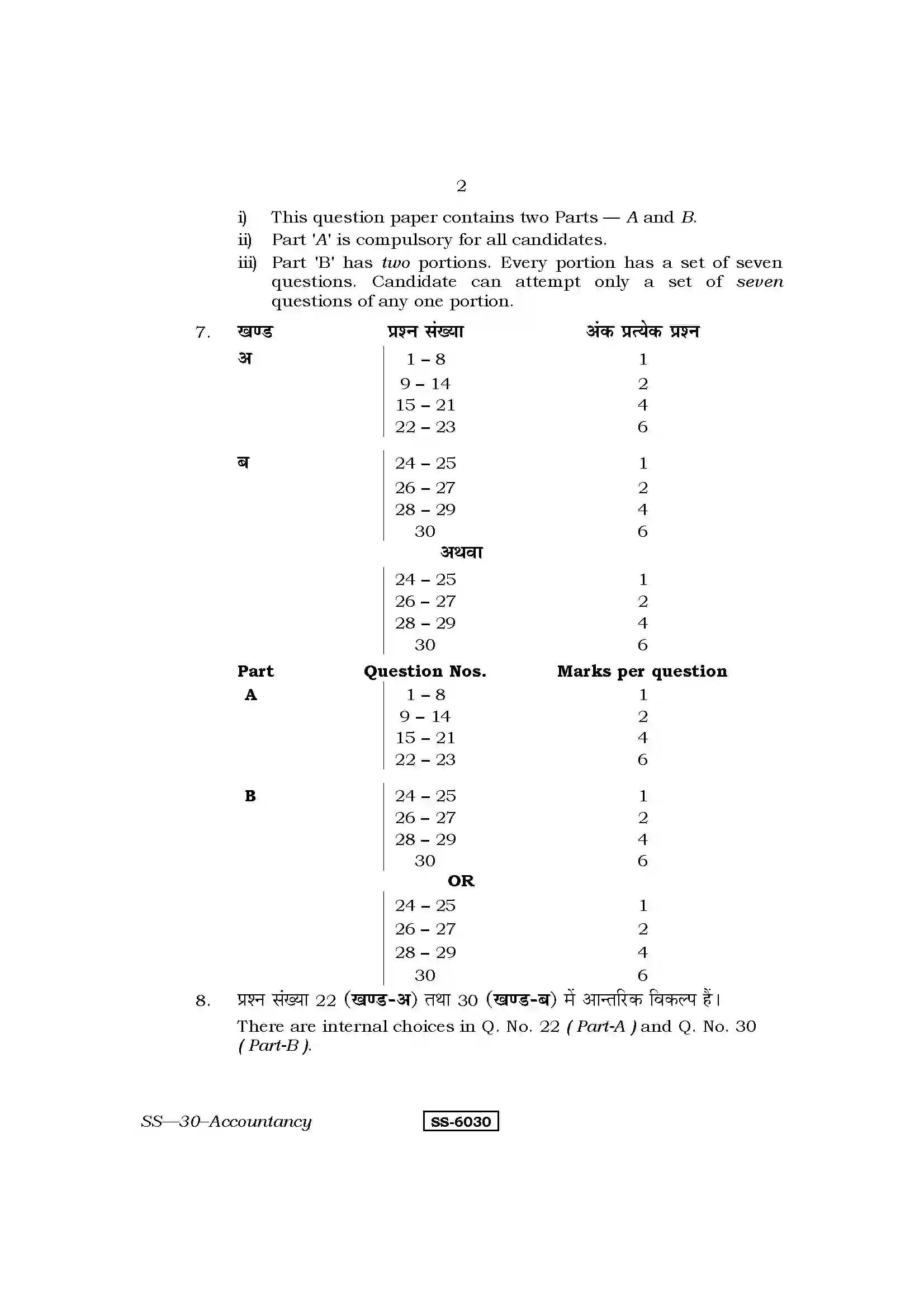 RBSE Class 12th 2015 Accountancy-SS-30-2015 Previous Year Paper 2