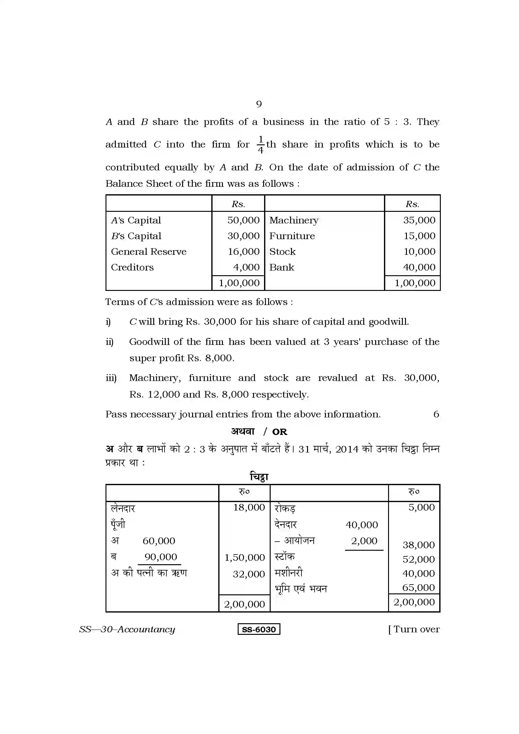 RBSE Class 12th 2015 Accountancy-SS-30-2015 Previous Year Paper 9