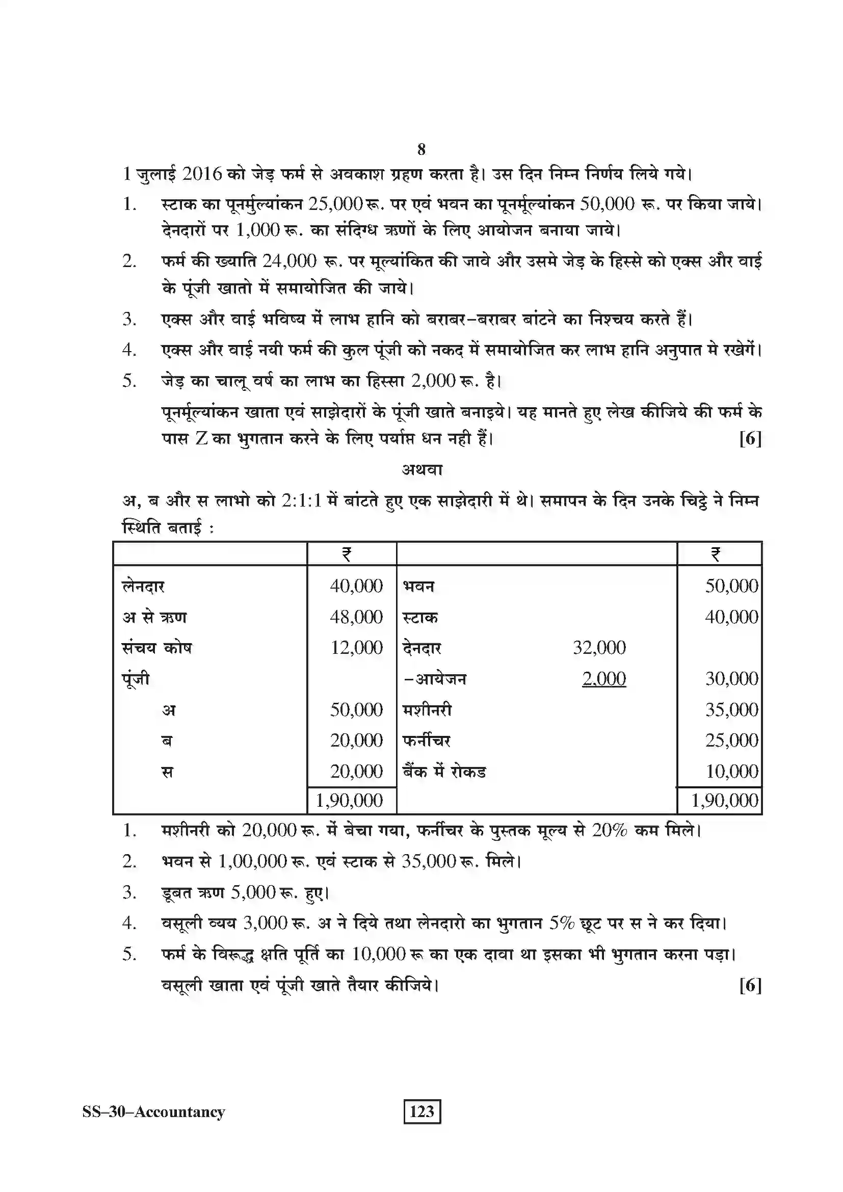 RBSE Class 12th 2017 -SS-30-2017 Previous Year Paper 8