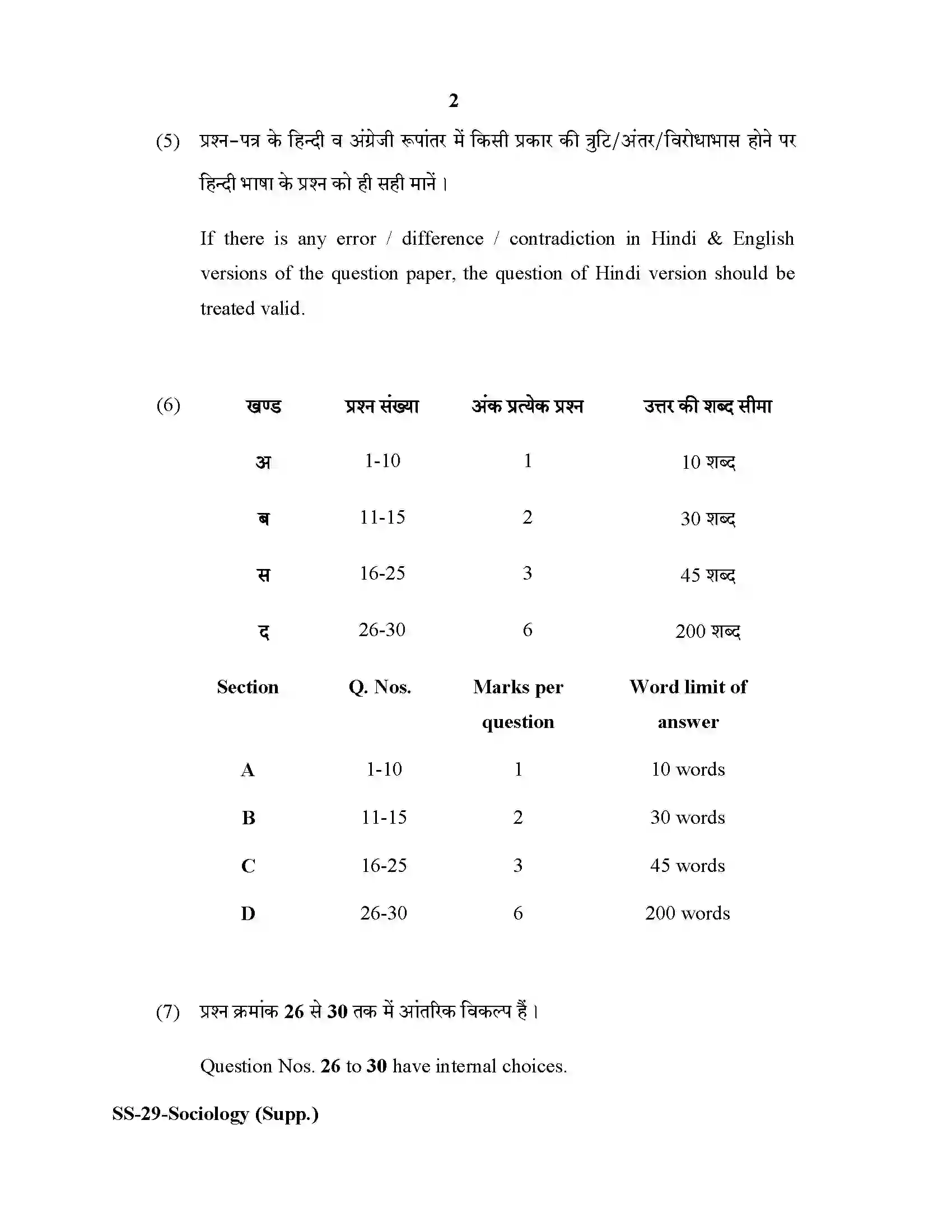 RBSE Class 12th 2020 -Set-SS-29-2020 Previous Year Paper 2