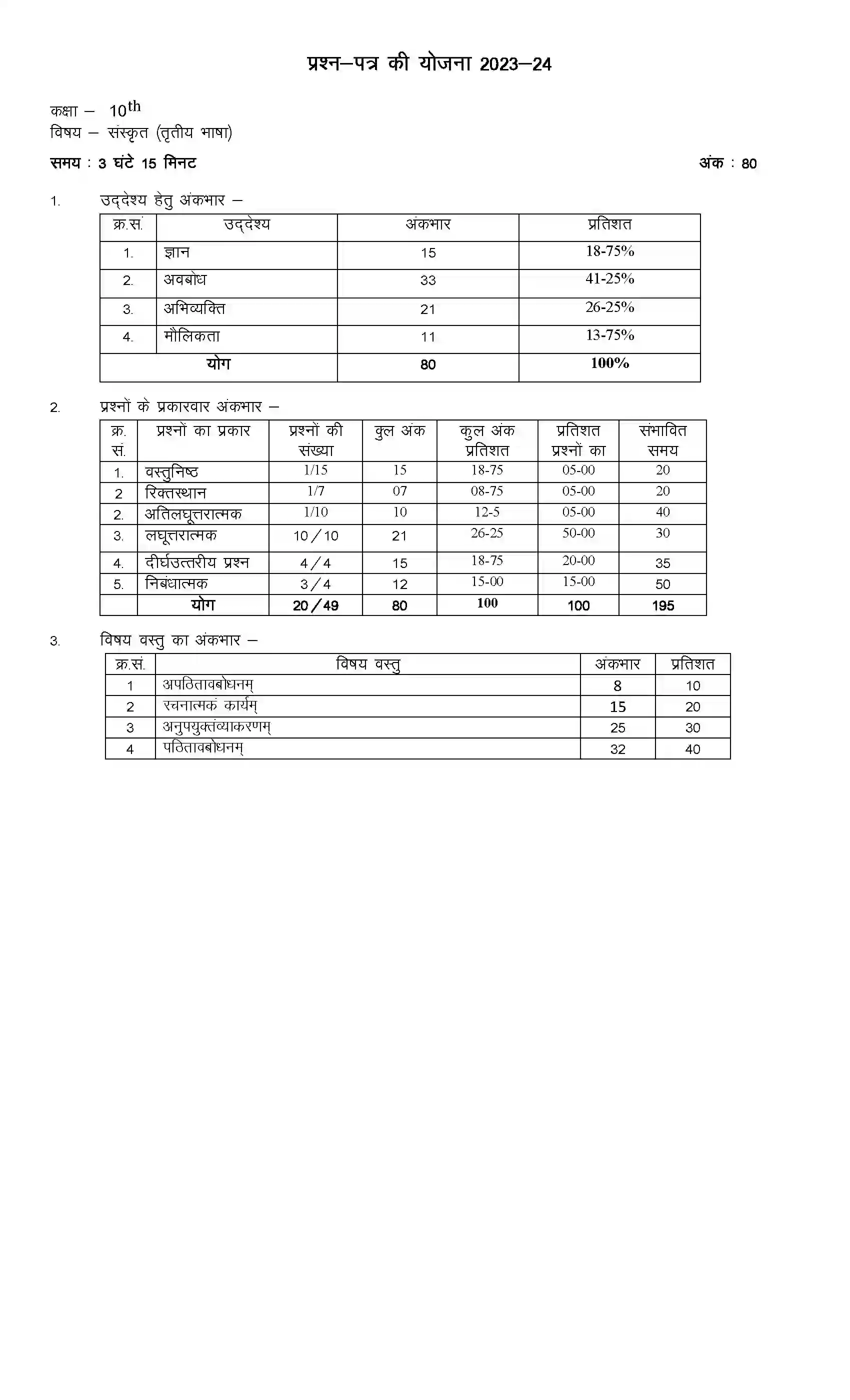 RBSE Class 10th 2024 Sanskrit Sample Paper 1