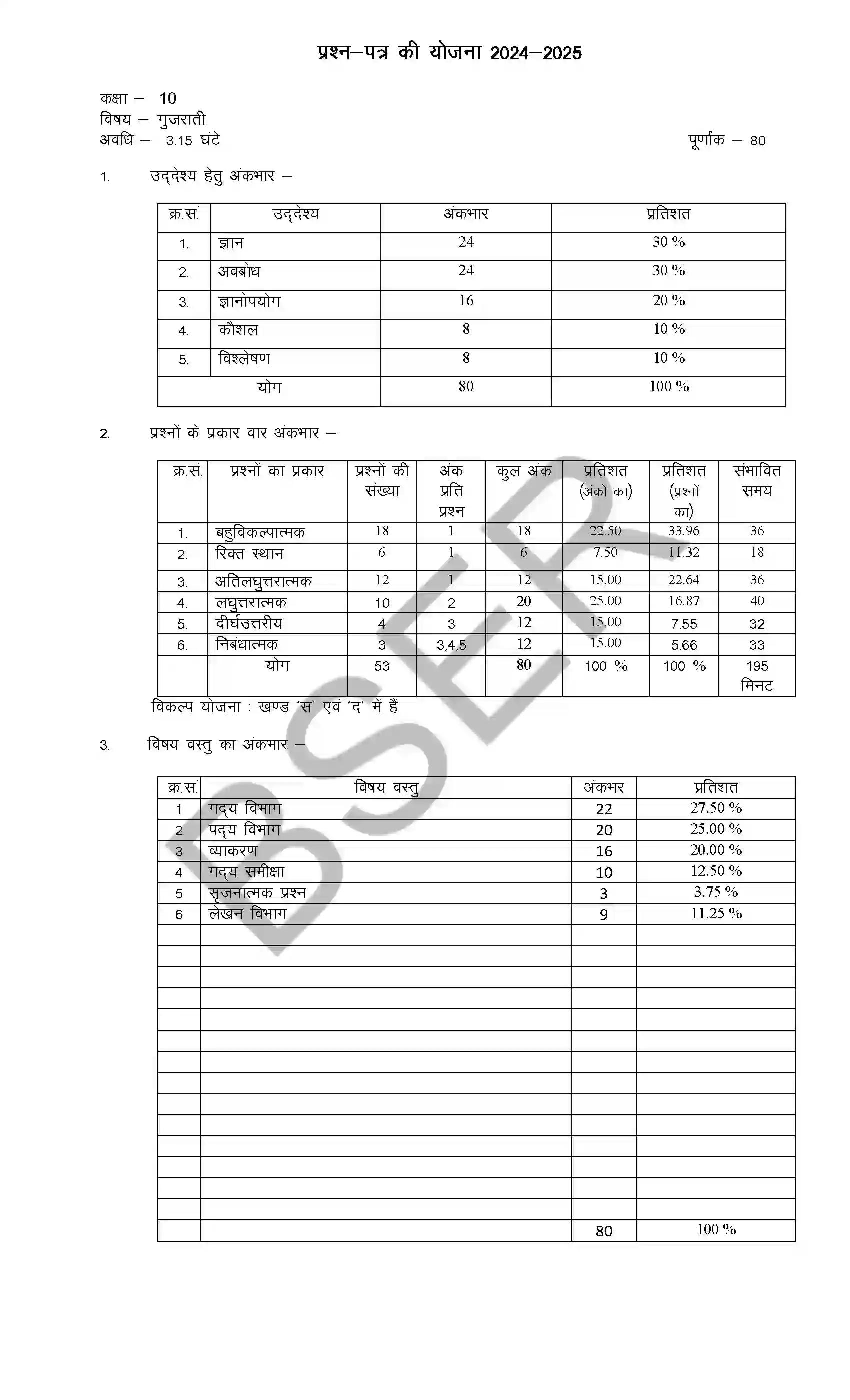RBSE Class 10th 2025 Gujrati Sample Paper 1