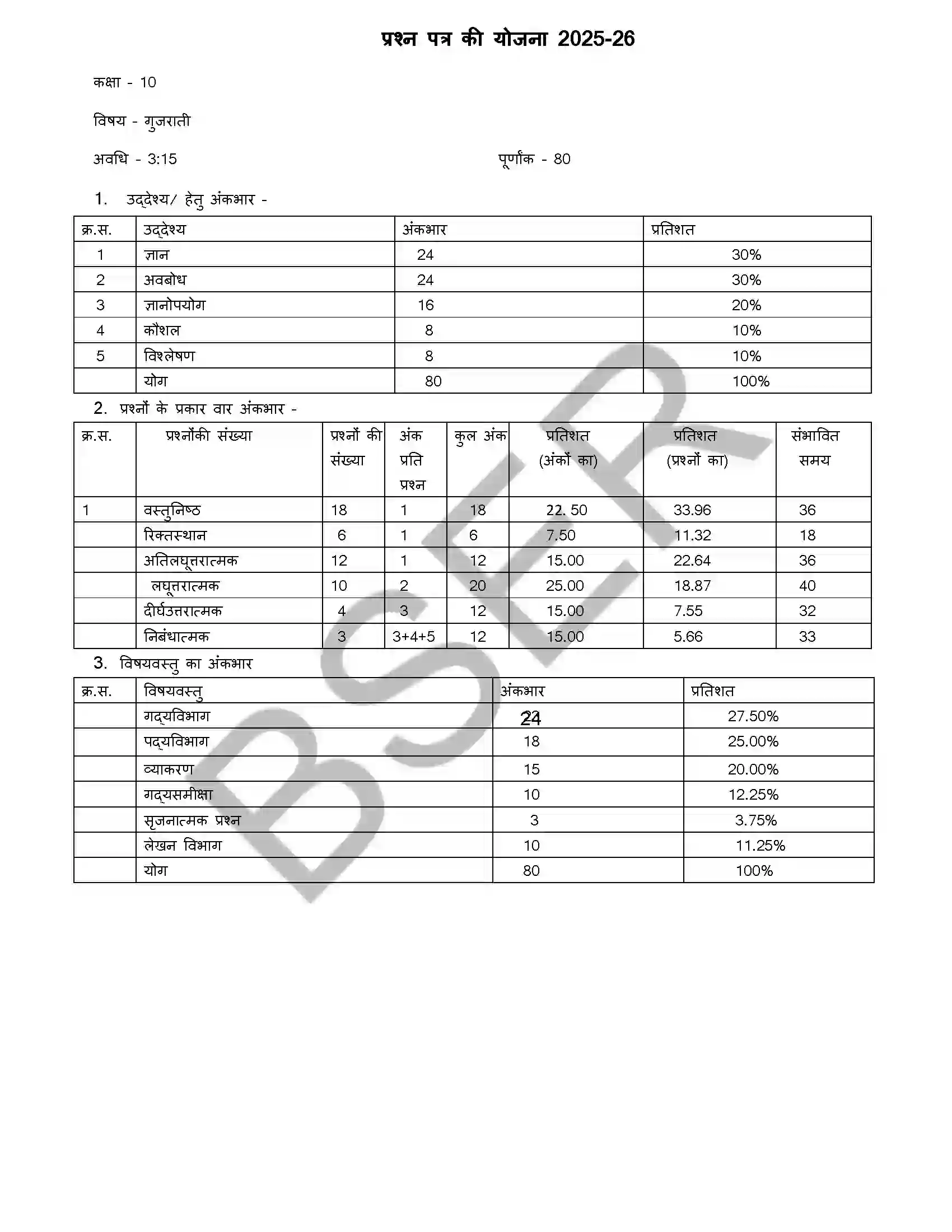 RBSE Class 10th 2026 Gujrati Sample Paper 1