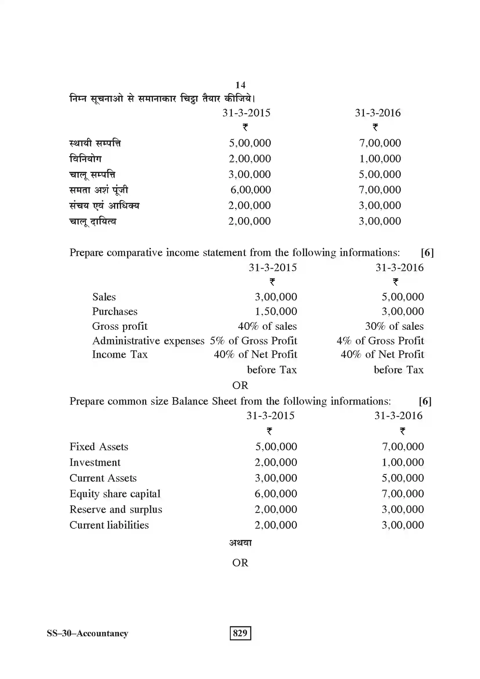 RBSE Class 12th 2020 Accountancy Model Papers Sample Paper 14