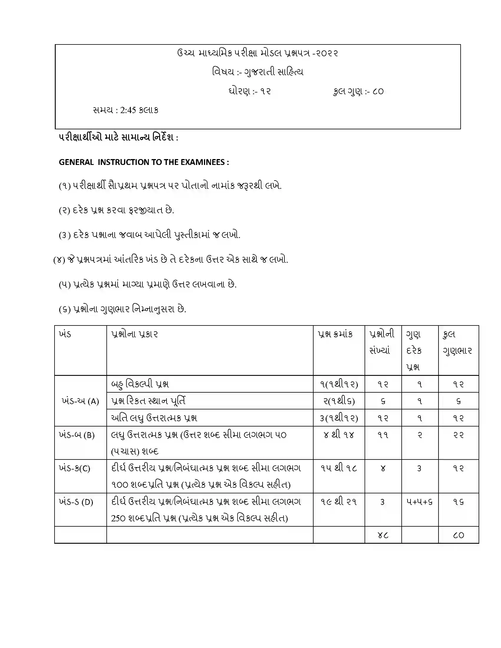 RBSE Class 12th 2022 Gujrati Sahitya Model Papers Sample Paper 1