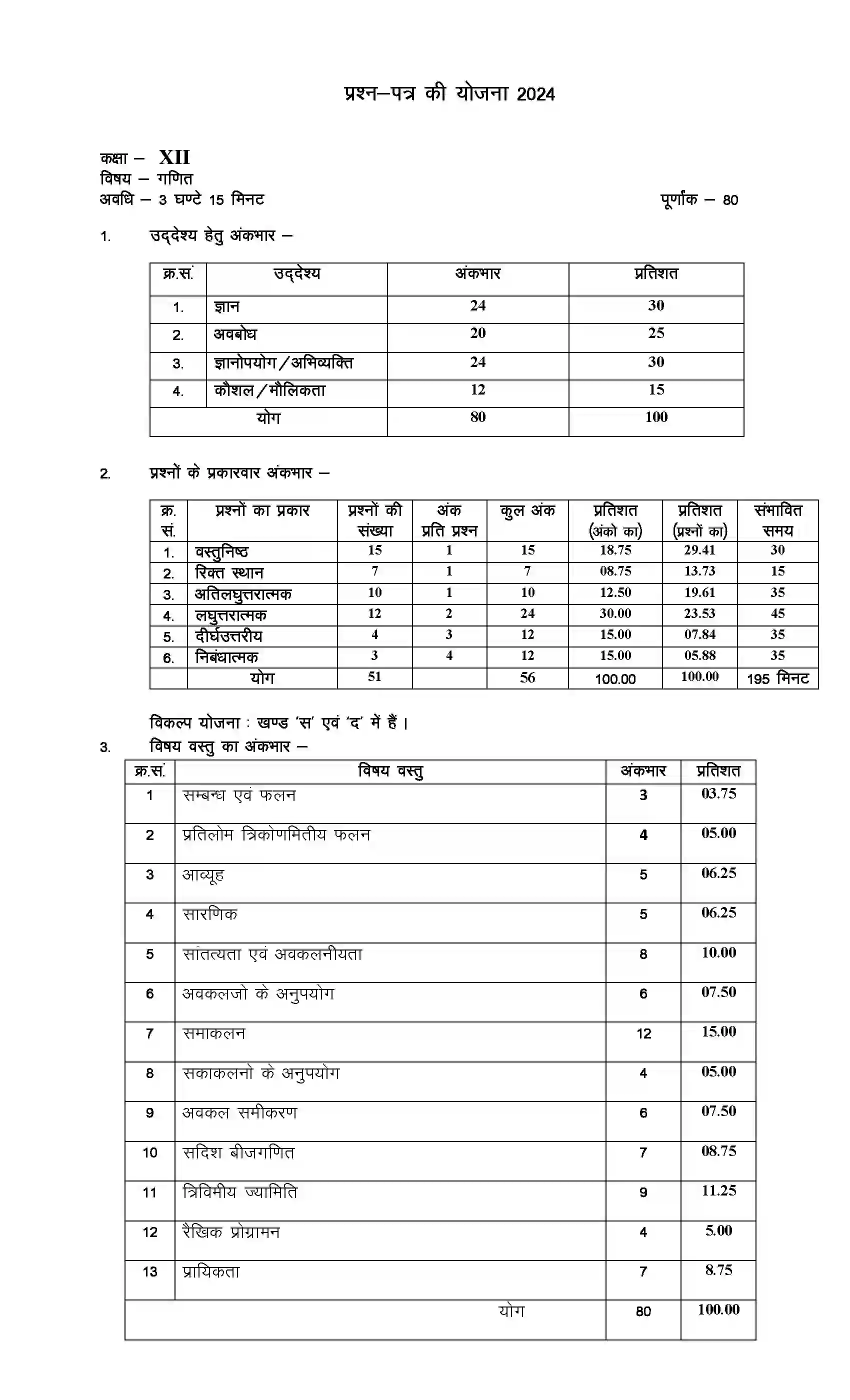 RBSE Class 12th 2024 गणित Sample Paper 1