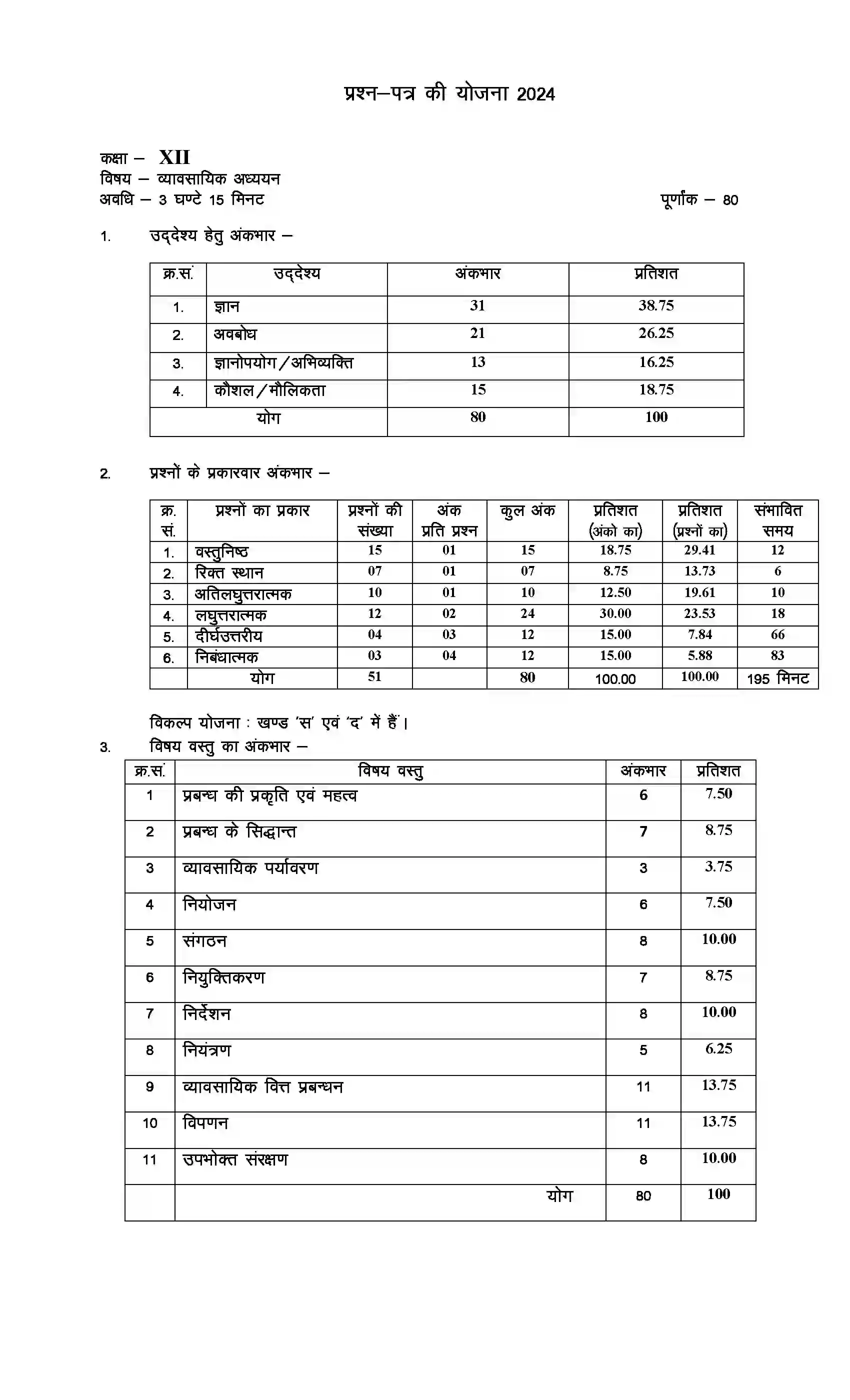 RBSE Class 12th 2024 व्यावसायिक अध्ययन Sample Paper 1