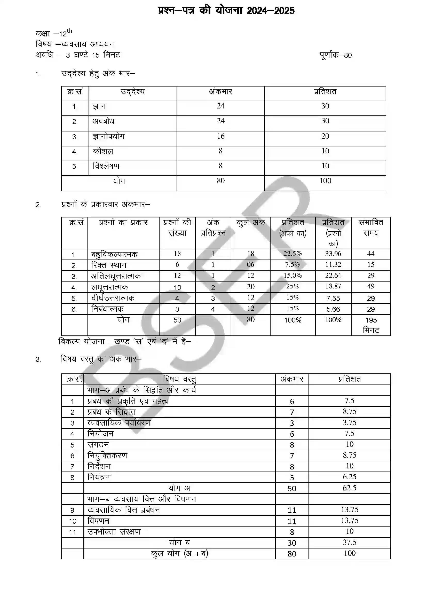 RBSE Class 12th 2025 Business Studies Sample Paper 1