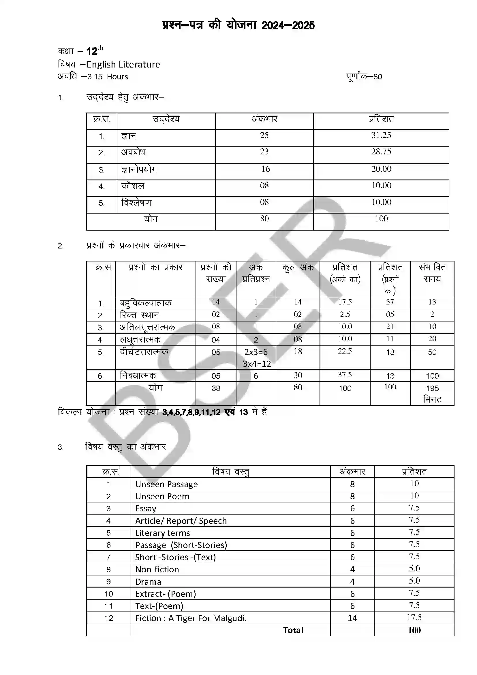RBSE Class 12th 2025 English Literature Sample Paper 1