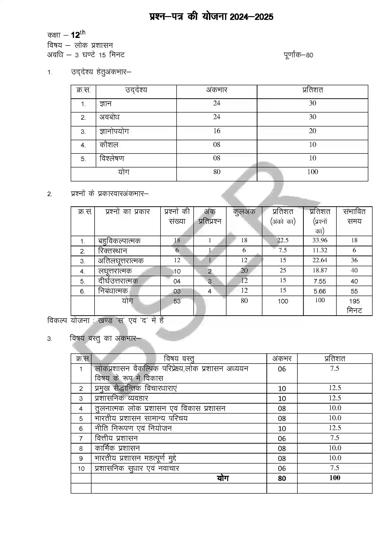 RBSE Class 12th 2025 Public Administration Sample Paper 1