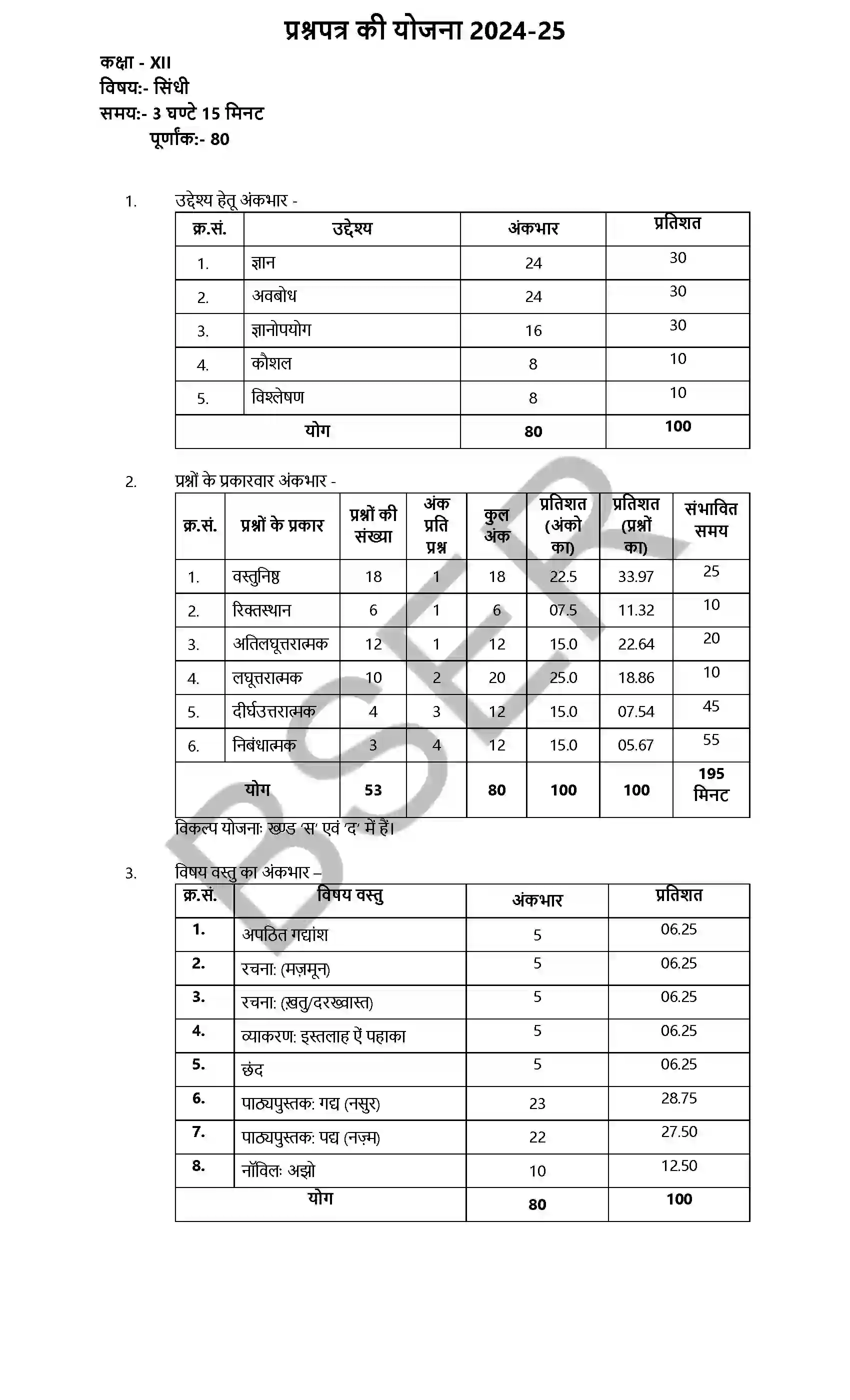 RBSE Class 12th 2025 Sindhi Literature Sample Paper 1