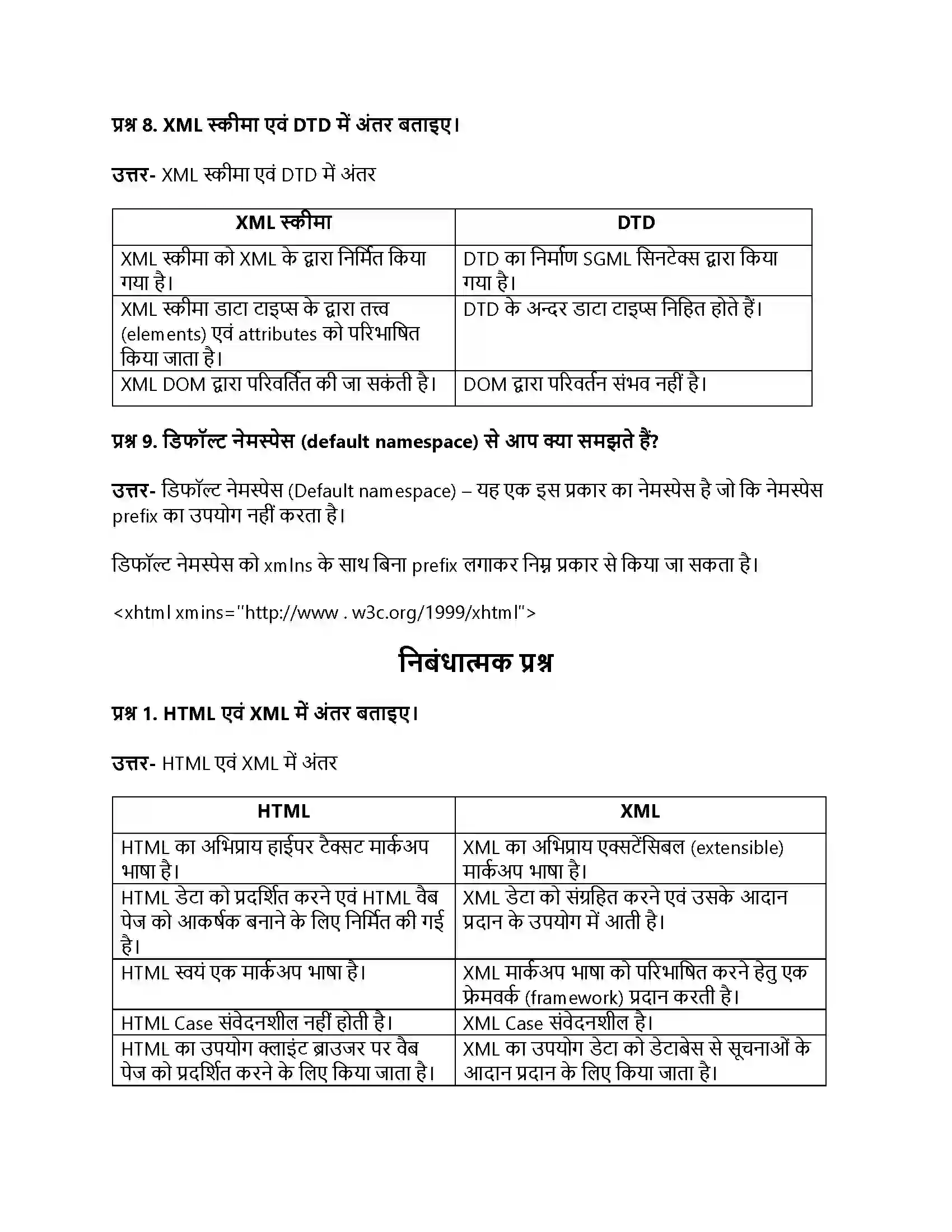 RBSE Class 11th कंप्यूटर प्रौद्योगिकी और प्रोग्रामिंग एक्स. एम. एल. Solution 14