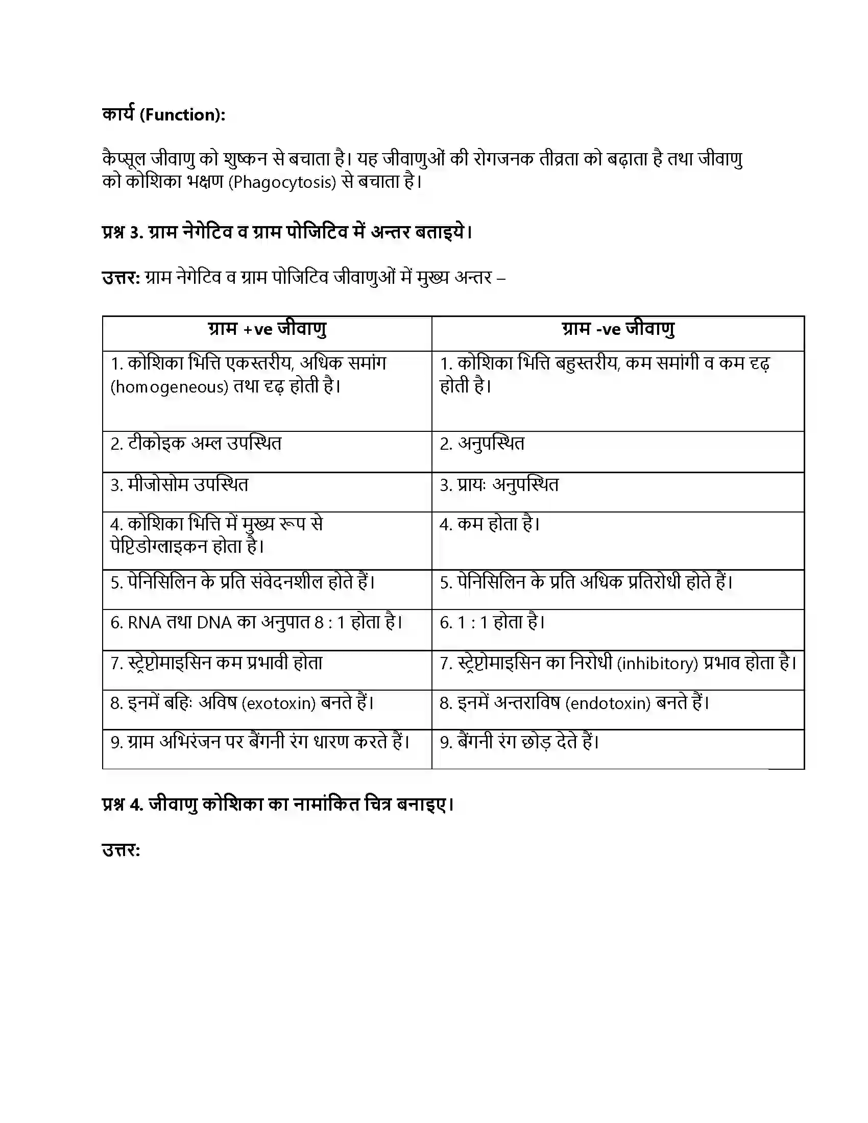 RBSE Class 11th जीव विज्ञान जगत् मोनेरा, प्रोटिस्टा तथा कवकें Solution 4