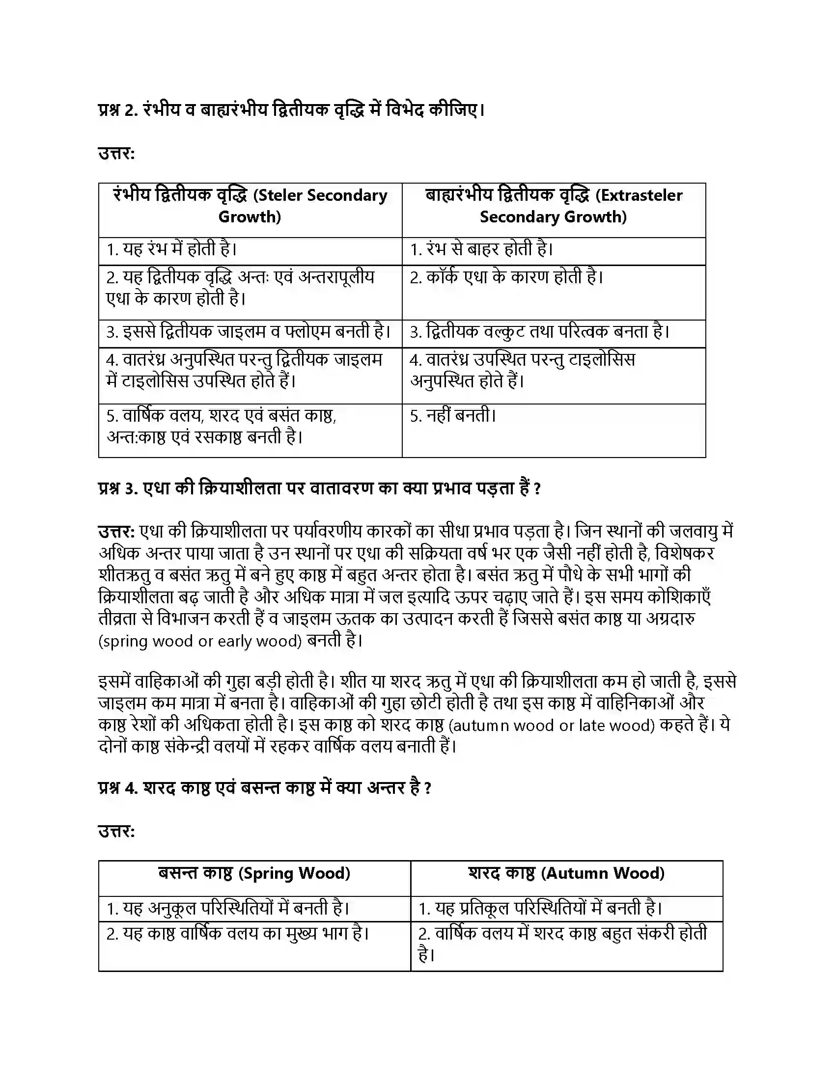RBSE Class 11th जीव विज्ञान तने व जड़ में सामान्य द्वितीयक वृद्धि Solution 3