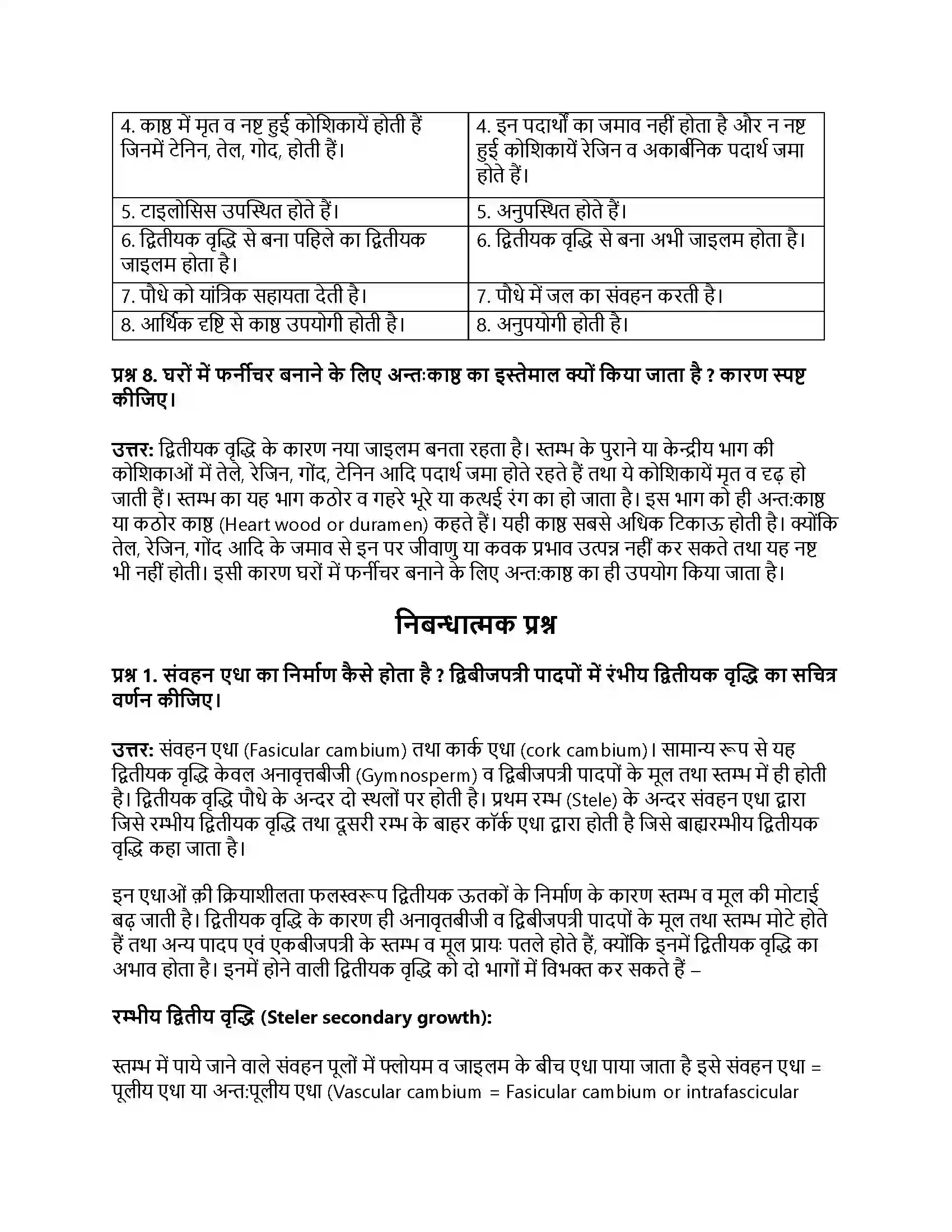 RBSE Class 11th जीव विज्ञान तने व जड़ में सामान्य द्वितीयक वृद्धि Solution 5