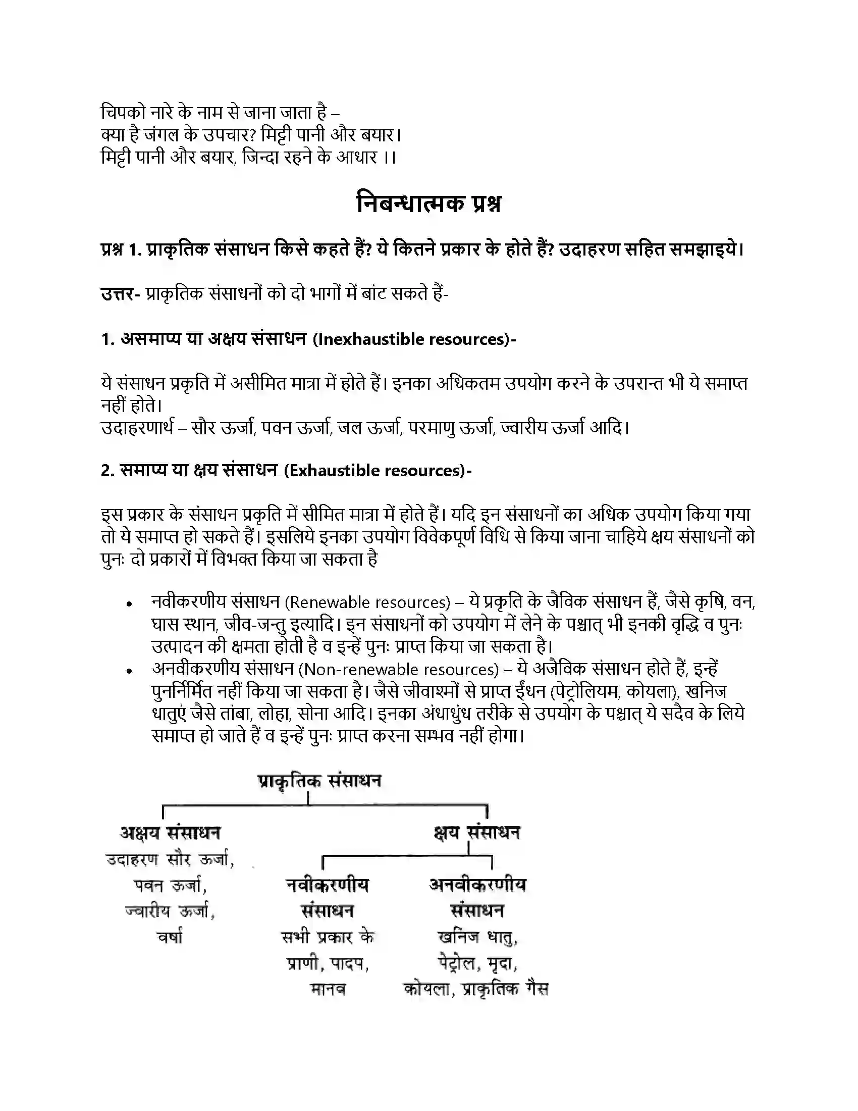 RBSE Class 11th जीव विज्ञान प्राकृतिक संसाधन और उनका संरक्षण Solution 10
