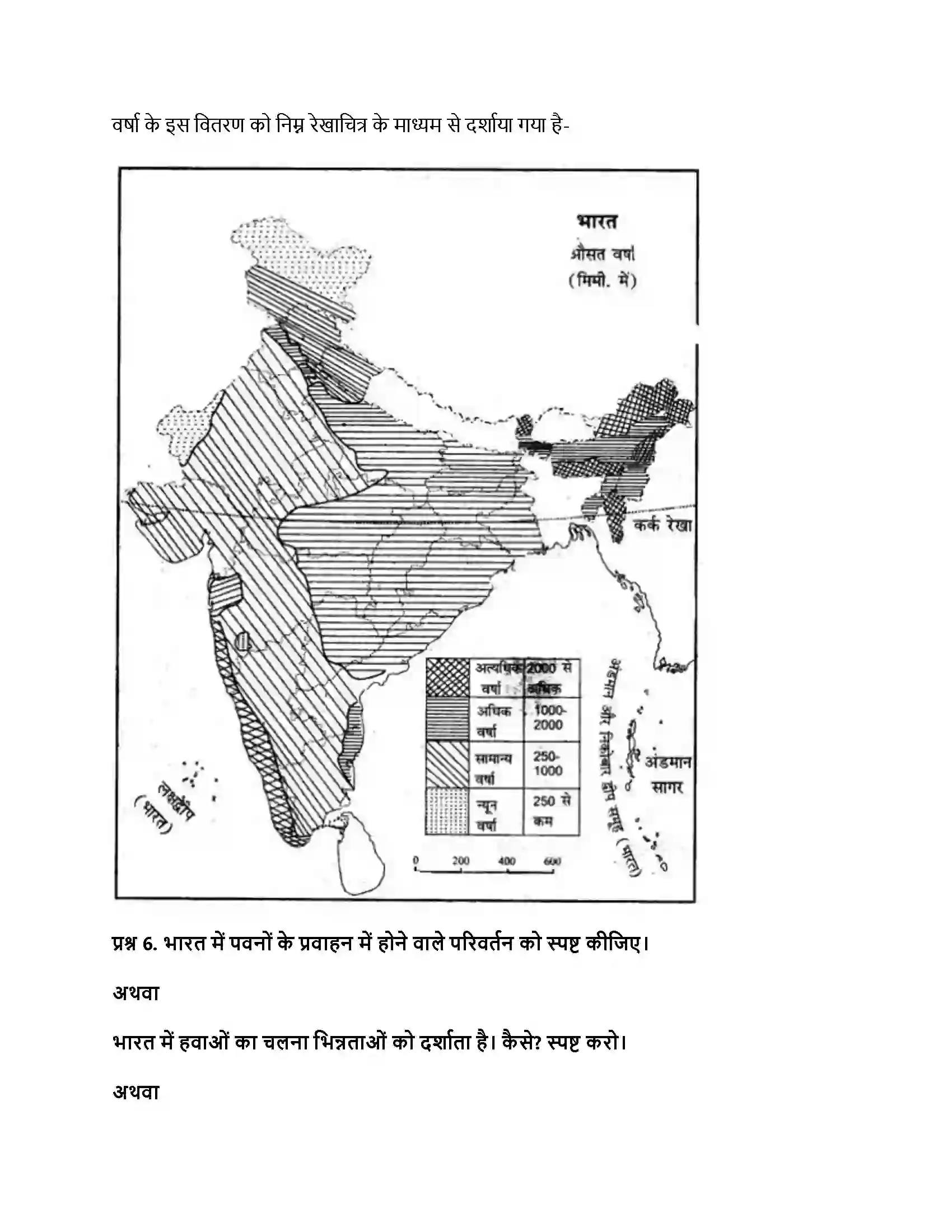 RBSE Class 11th भारत का भूगोल भारत की विविधताओं में एकता Solution 18