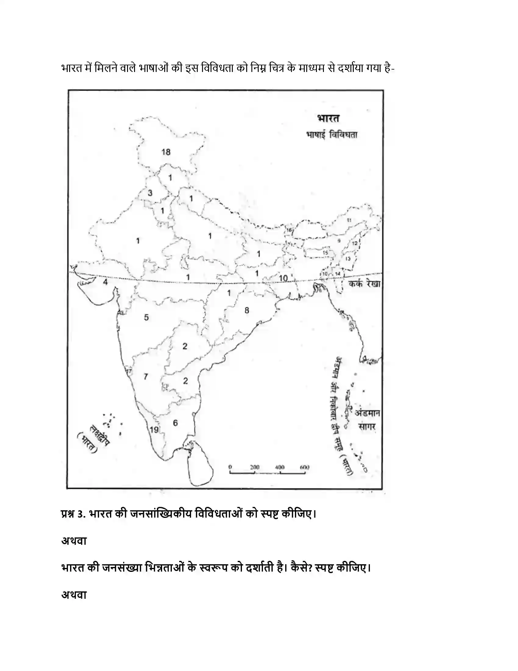 RBSE Class 11th भारत का भूगोल भारत की विविधताओं में एकता Solution 25