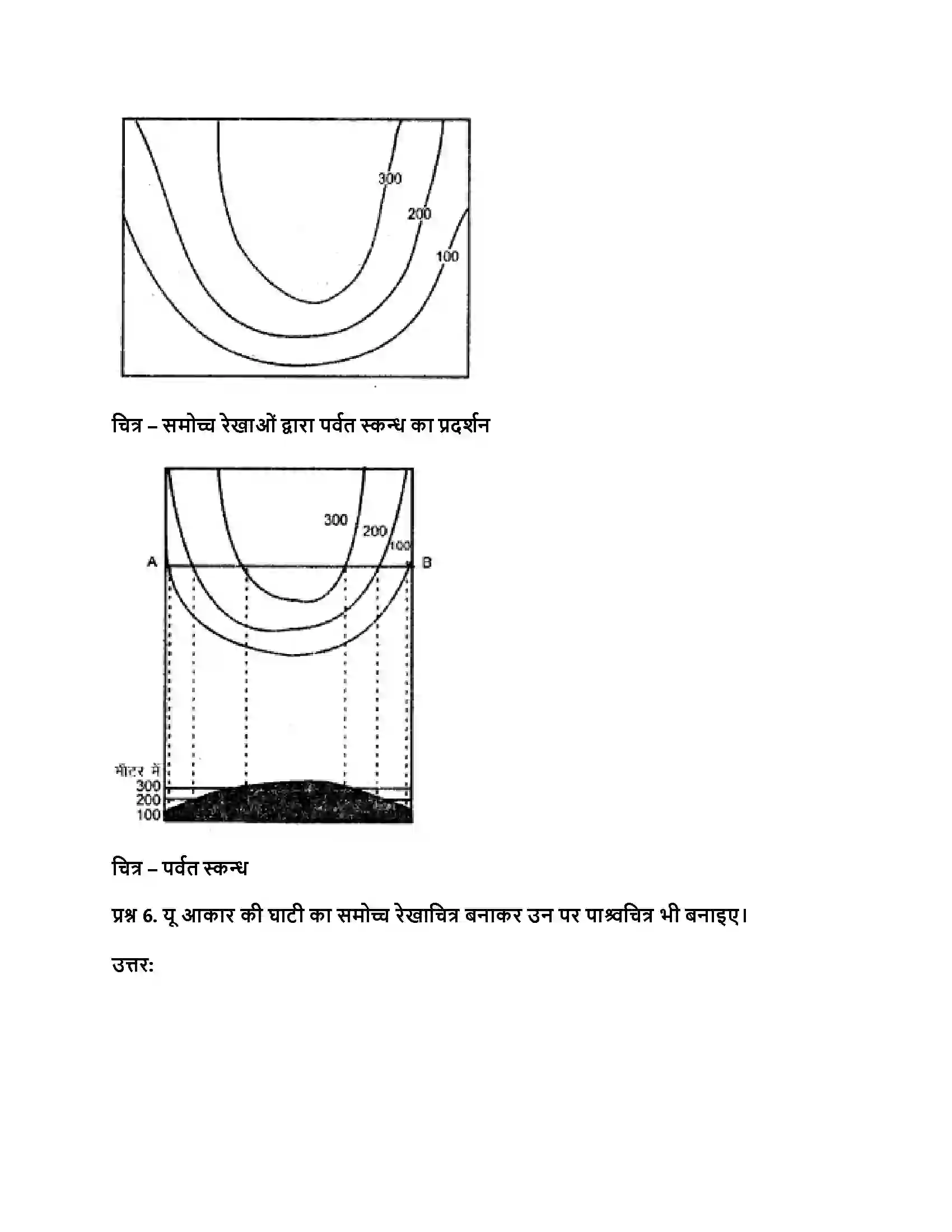 RBSE Class 11th भूगोल प्रायोगिक उच्चवच प्रदर्शन की विधियाँ Solution 3