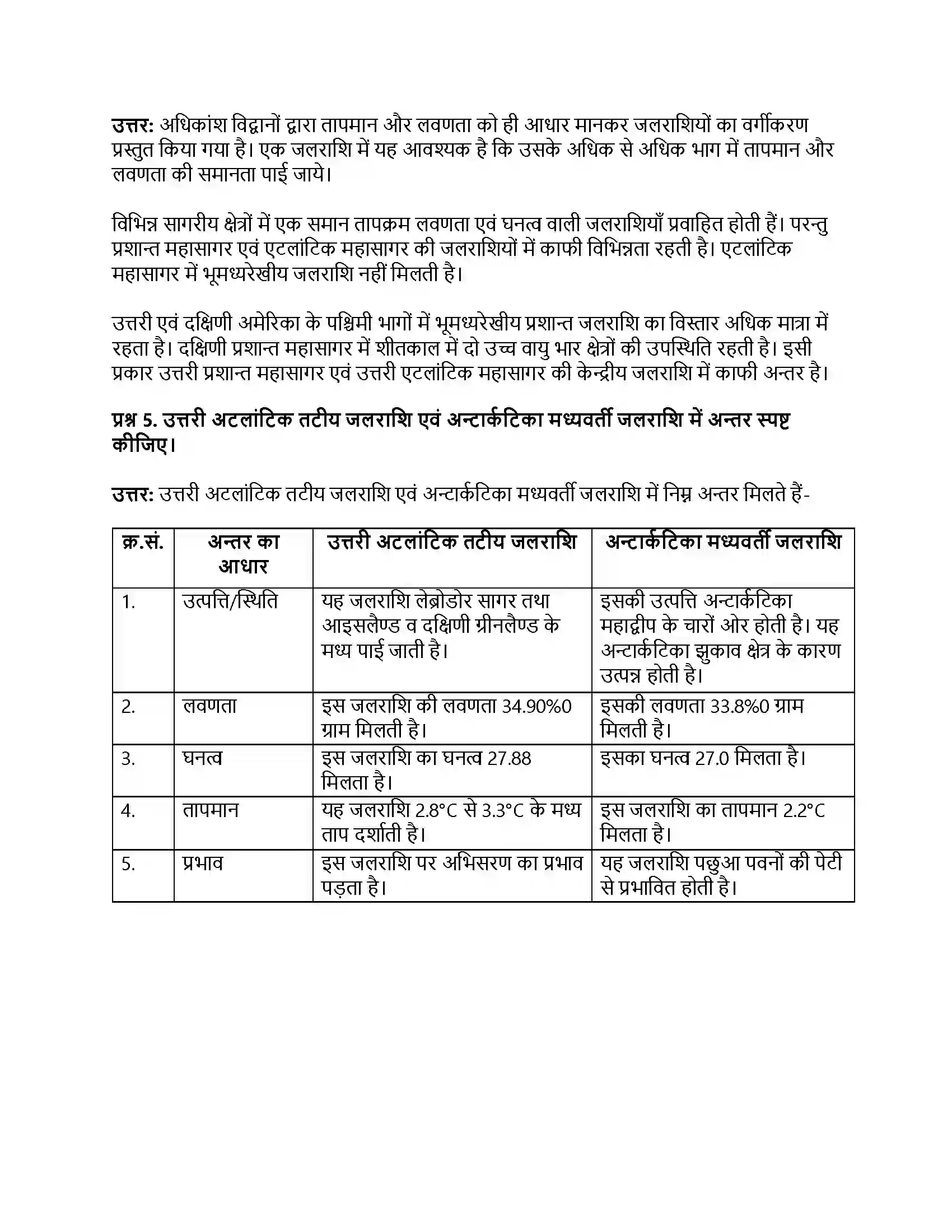 RBSE Class 11th भौतिक भूगोल जलीय चक्र एवं जलराशियों का वितरण Solution 18