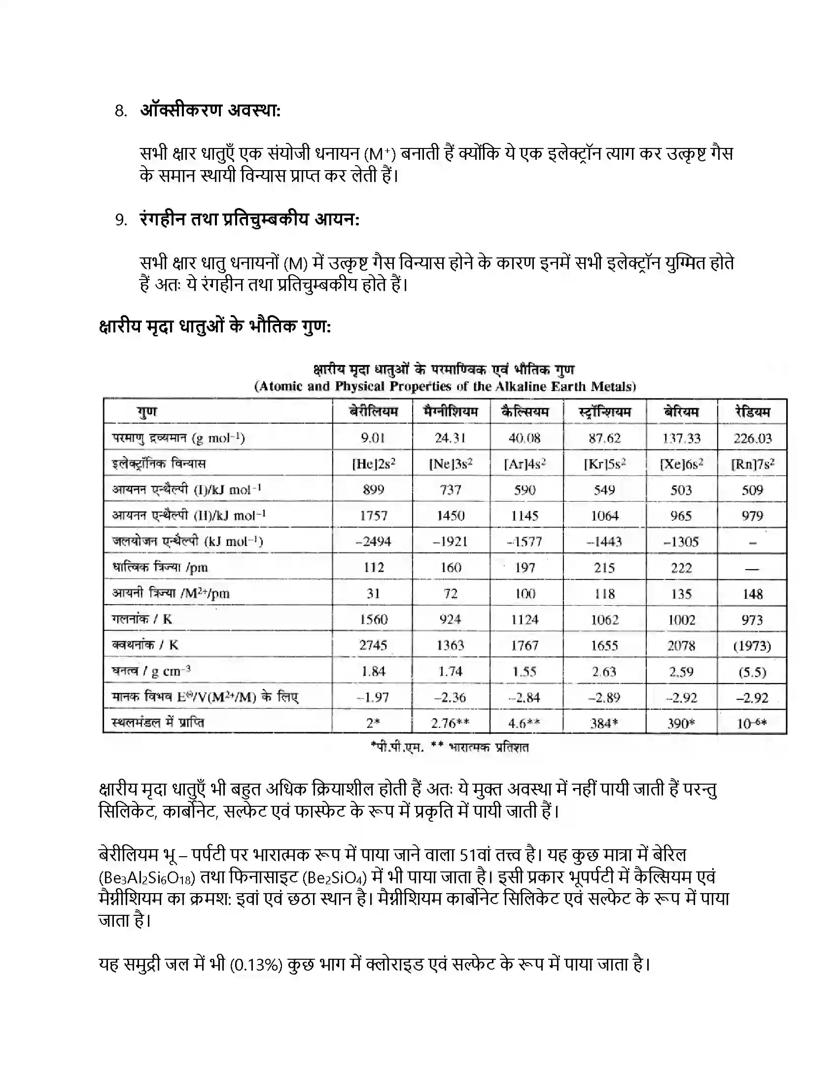 RBSE Class 11th रसायन विज्ञान s – ब्लॉक तत्त्व Solution 14