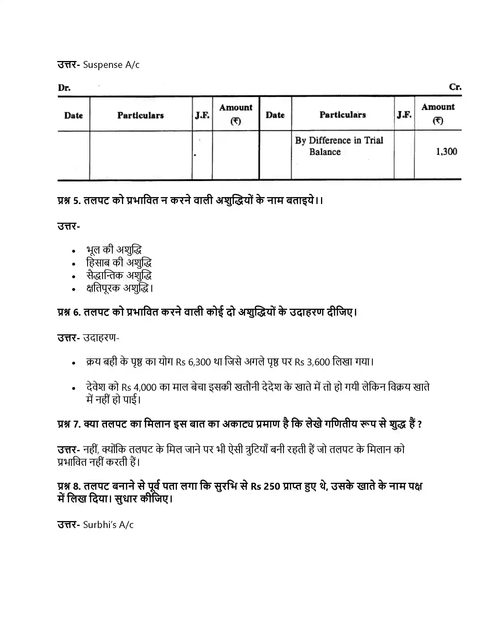 RBSE Class 11th लेखाशास्त्र तलपट एवं अशुद्धियों का सुधार Solution 3