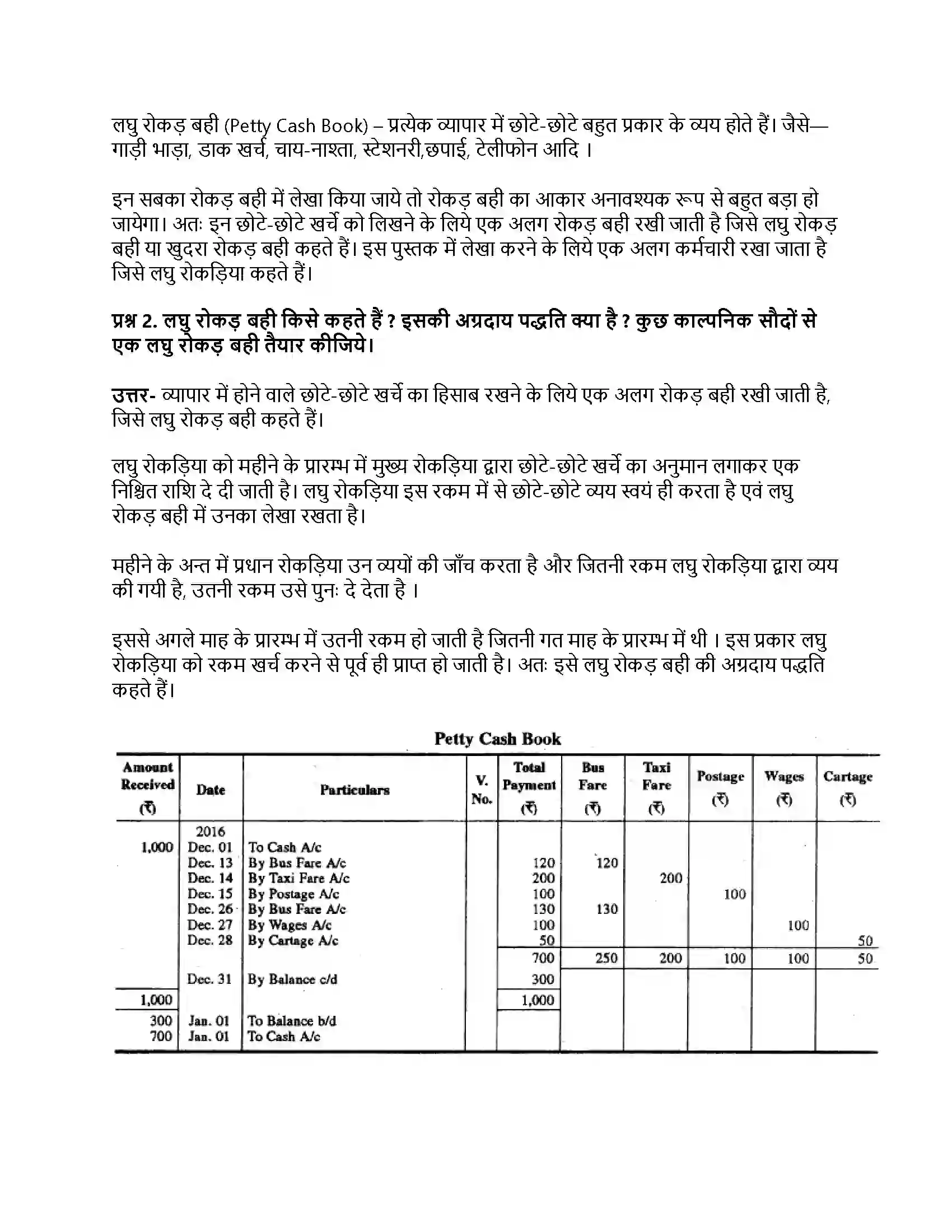 RBSE Class 11th लेखाशास्त्र रोकड़ बही एवं बैंक सम्बन्धी व्यवहार Solution 10