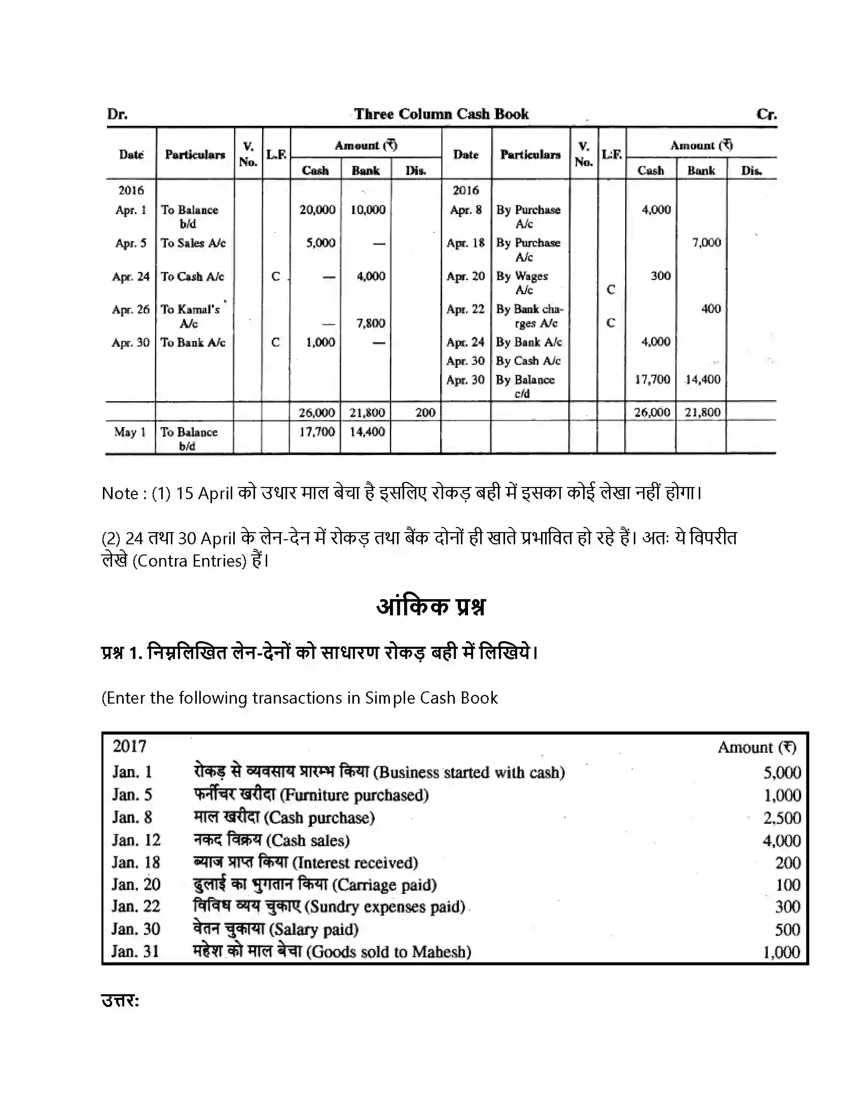 RBSE Class 11th लेखाशास्त्र रोकड़ बही एवं बैंक सम्बन्धी व्यवहार Solution 13