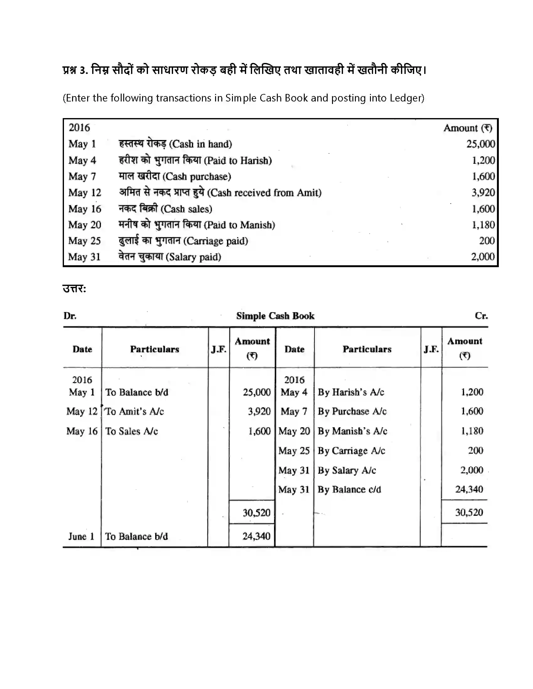 RBSE Class 11th लेखाशास्त्र रोकड़ बही एवं बैंक सम्बन्धी व्यवहार Solution 17