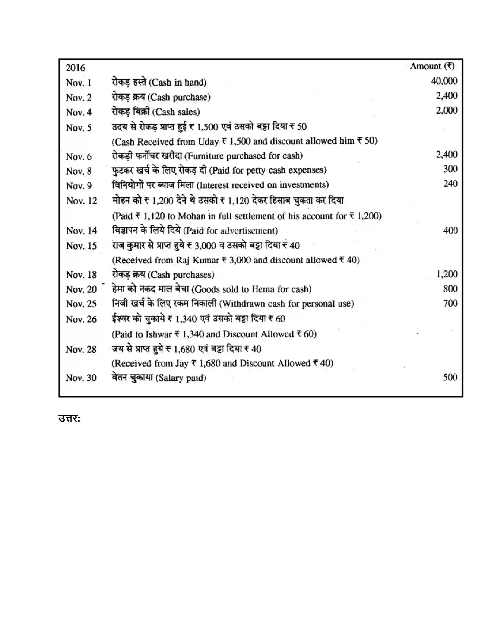 RBSE Class 11th लेखाशास्त्र रोकड़ बही एवं बैंक सम्बन्धी व्यवहार Solution 23