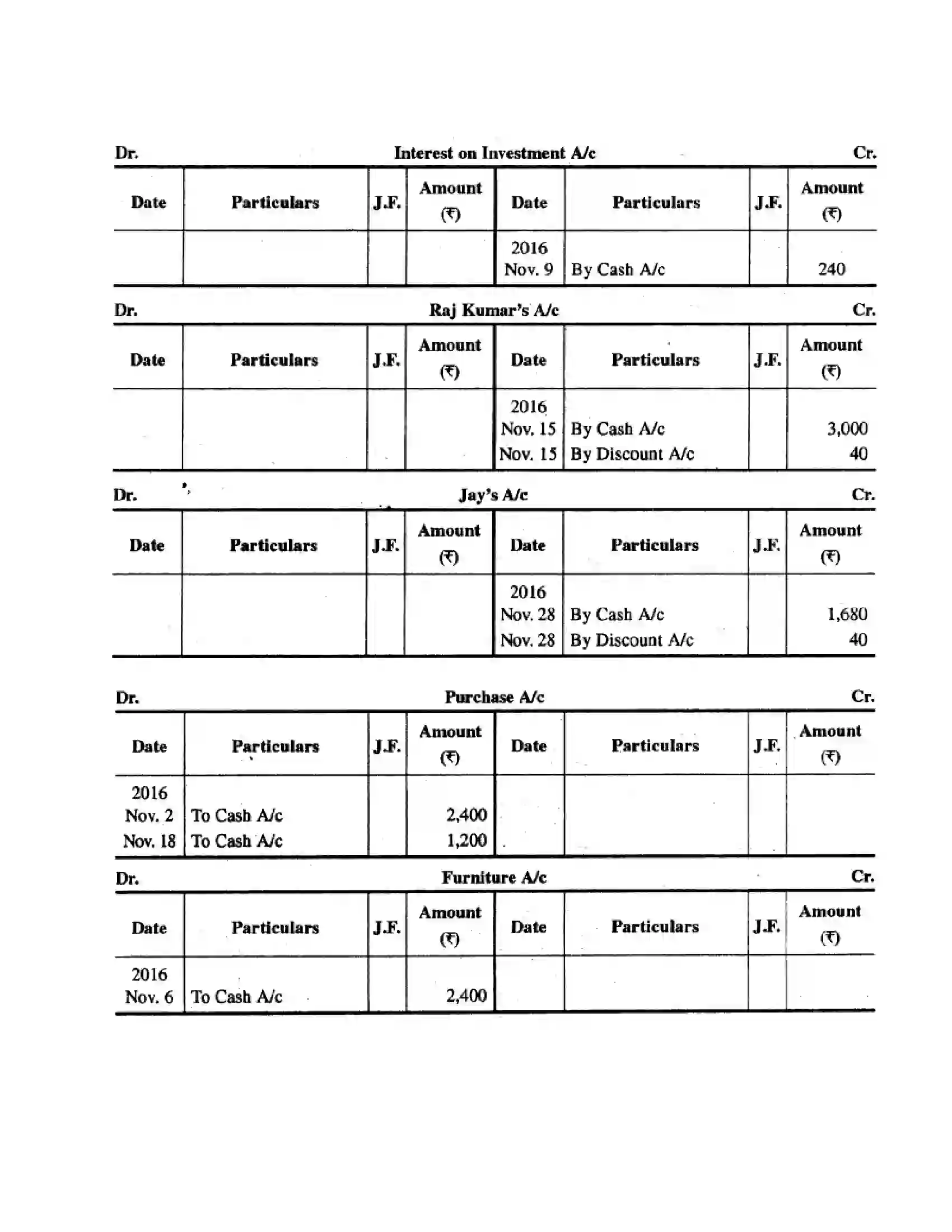 RBSE Class 11th लेखाशास्त्र रोकड़ बही एवं बैंक सम्बन्धी व्यवहार Solution 25