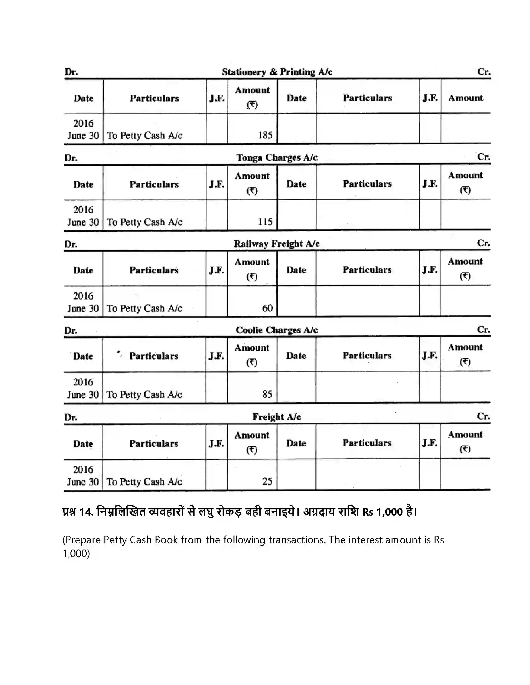 RBSE Class 11th लेखाशास्त्र रोकड़ बही एवं बैंक सम्बन्धी व्यवहार Solution 49