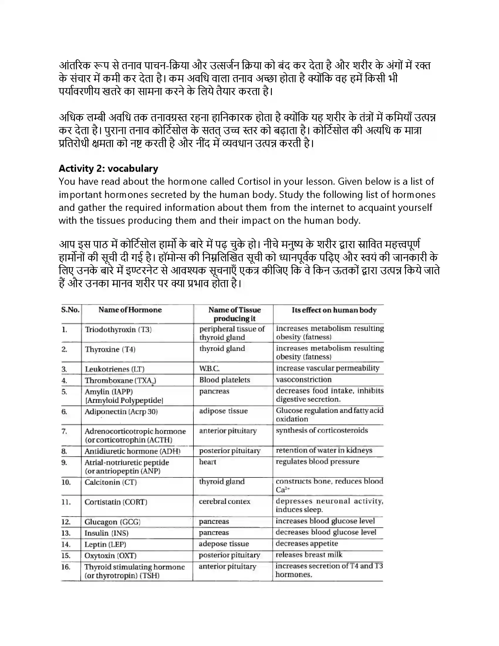 RBSE Class 12th Rainbow India’s Gifts to the World Solution 15