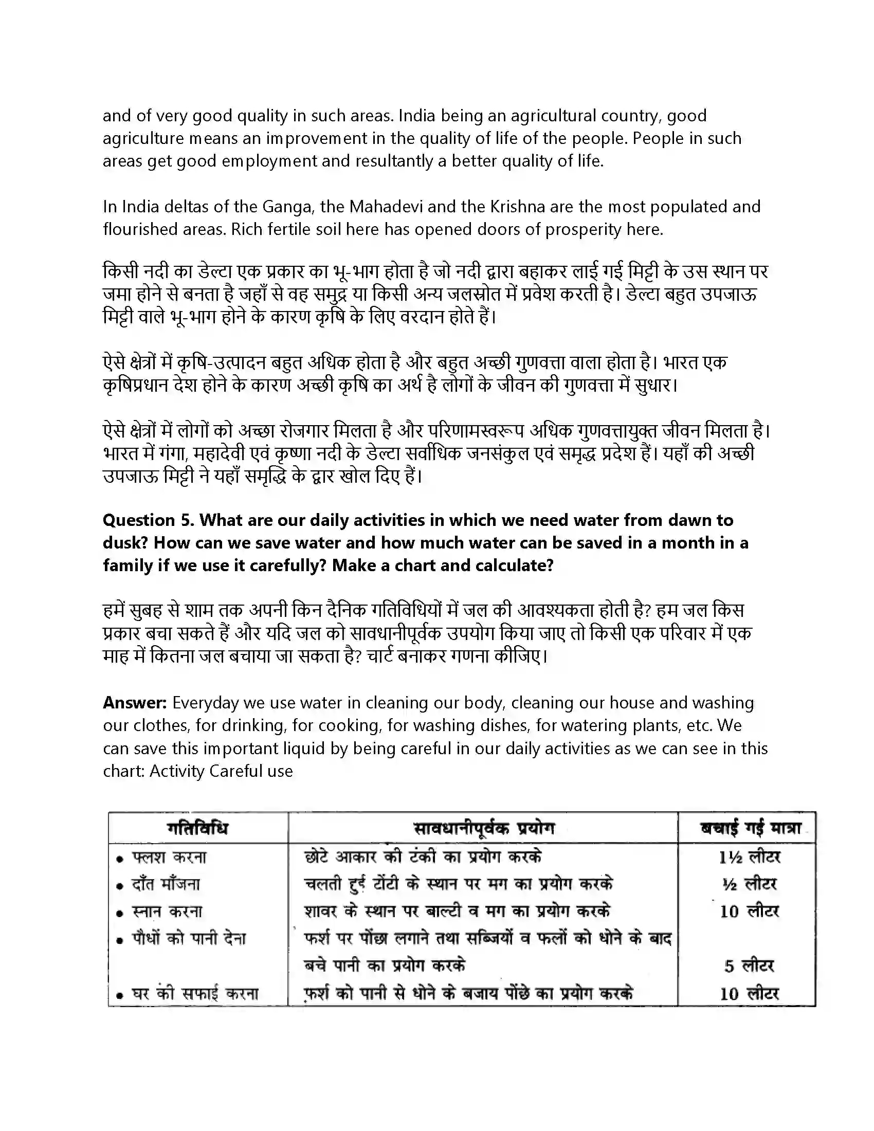 RBSE Class 12th Rainbow Water Solution 16