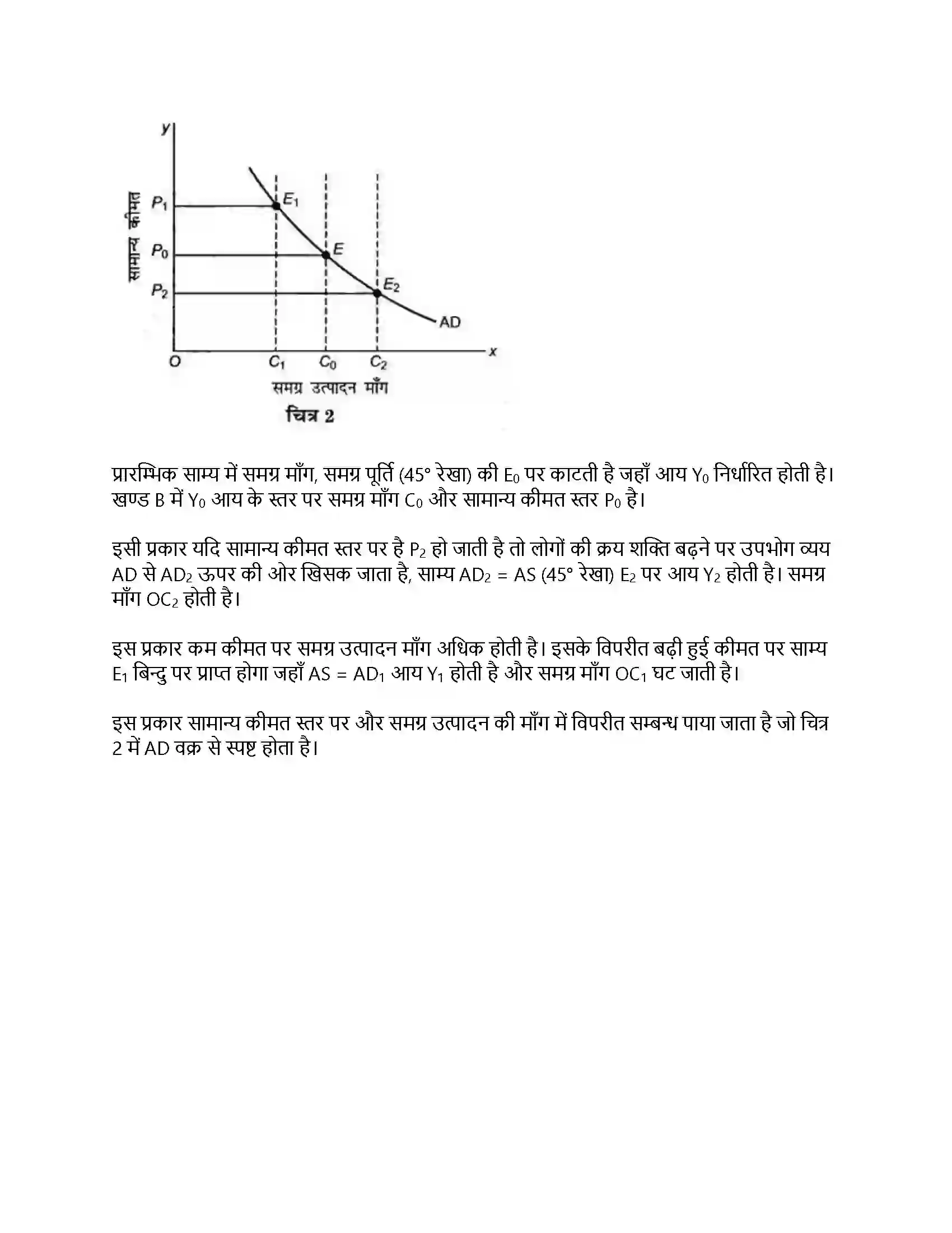 RBSE Class 12th अर्थशास्त्र अधिमाँग एवं न्यून माँग अवधारणा Solution 16