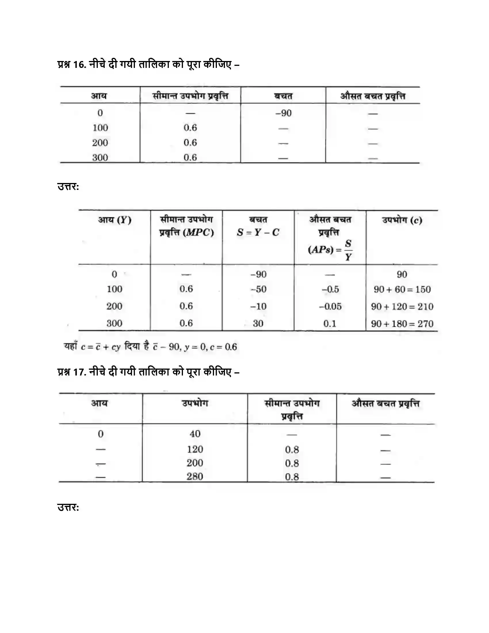 RBSE Class 12th अर्थशास्त्र उपभोग फलन, बचत फलन व निवेश फलन की अवधारणा Solution 31