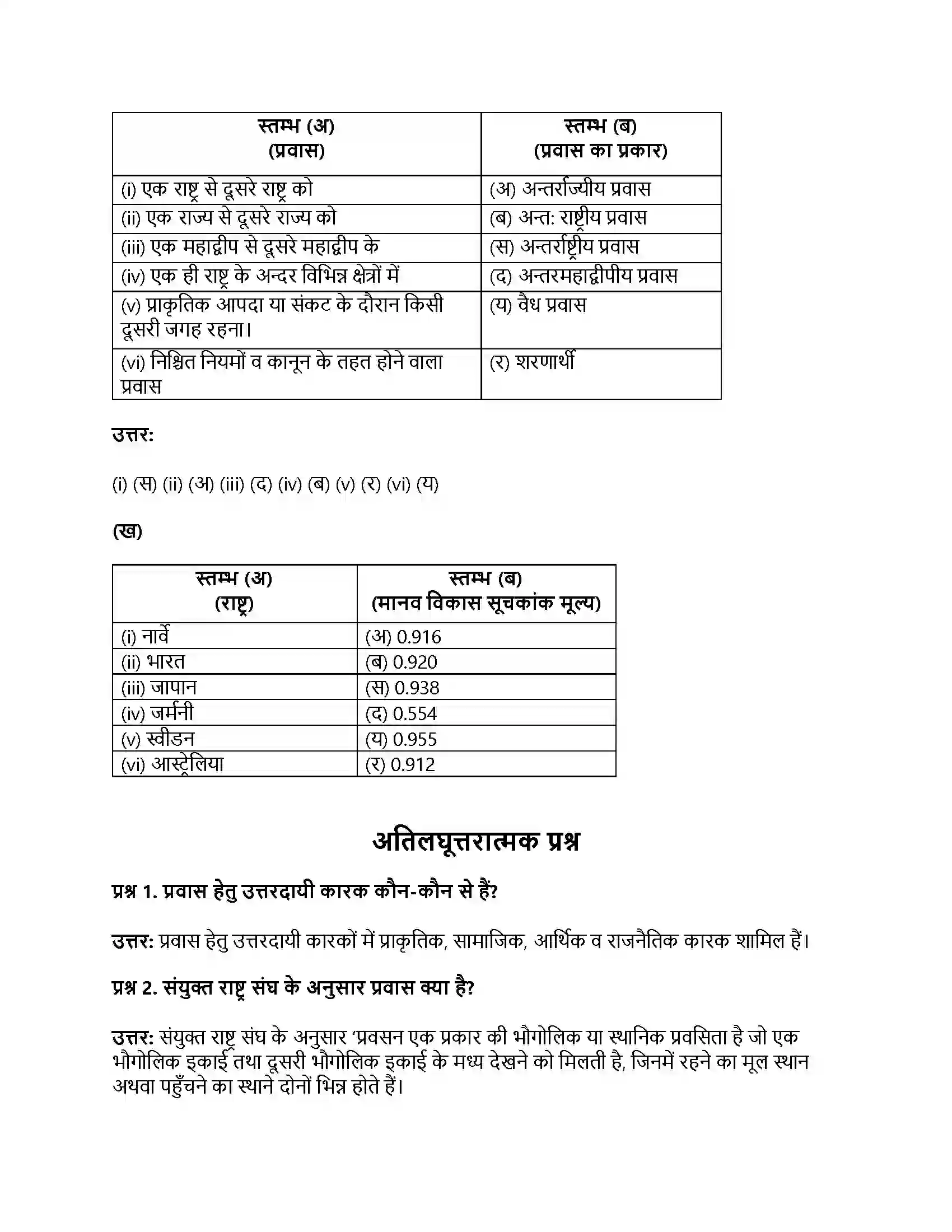 RBSE Class 12th भूगोल जनसंख्या प्रवास एवं मानव विकास Solution 8