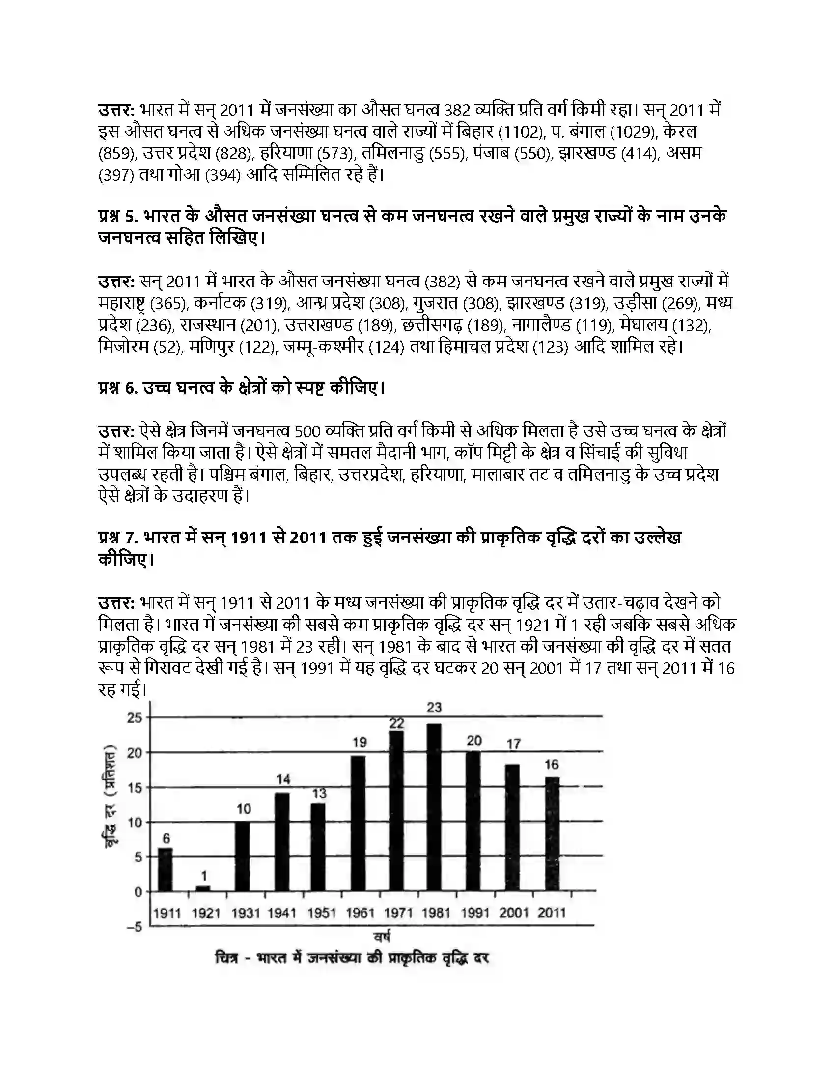 RBSE Class 12th भूगोल भारत जनसंख्या वितरण, घनत्व एवं वृद्धि Solution 20