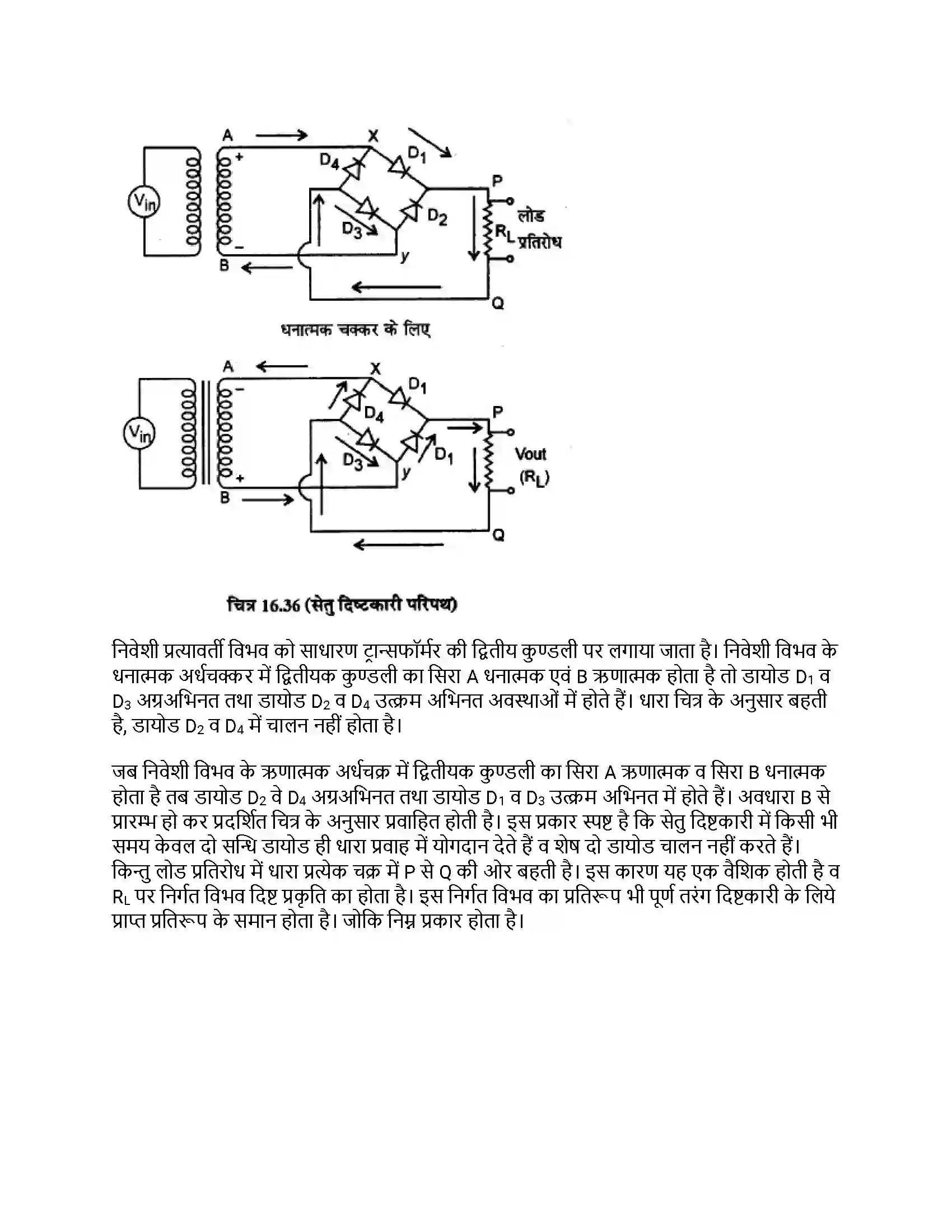 RBSE Class 12th भौतिक विज्ञान इलेक्ट्रॉनिकी Solution 7