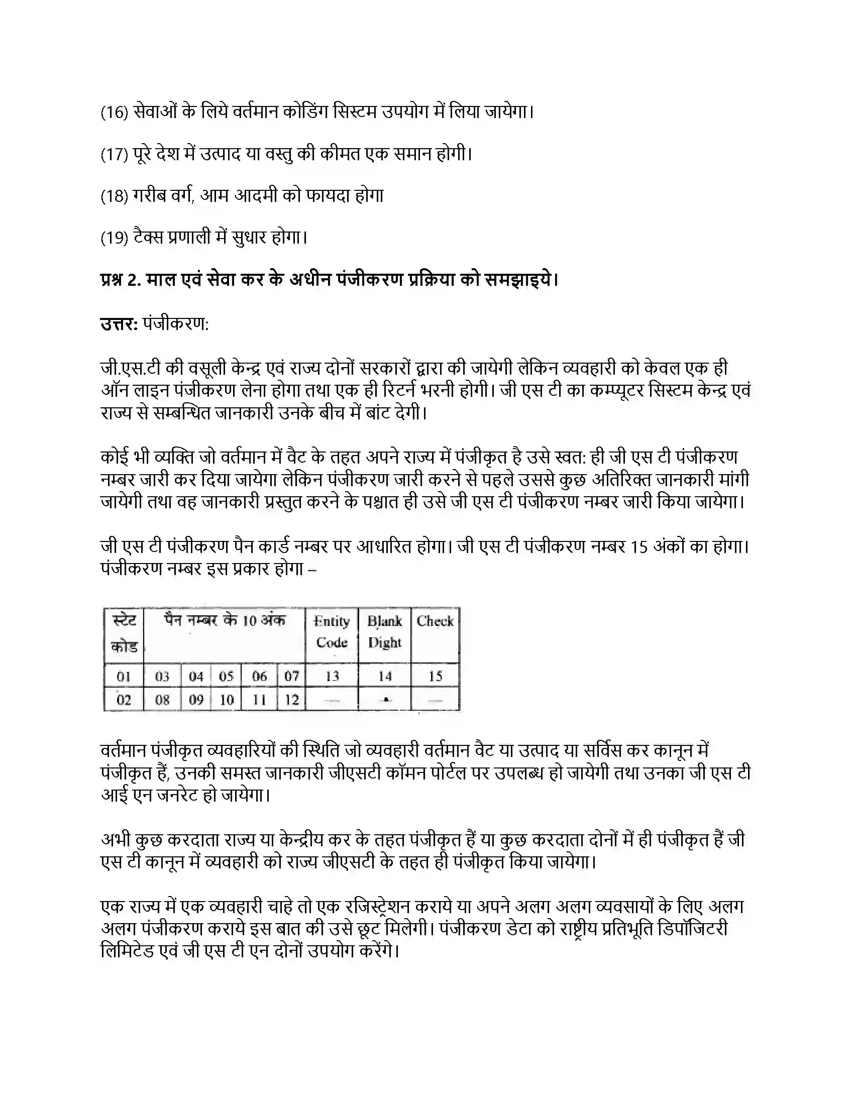 RBSE Class 12th व्यवसाय अध्ययन माल एवं सेवा कर Solution 7